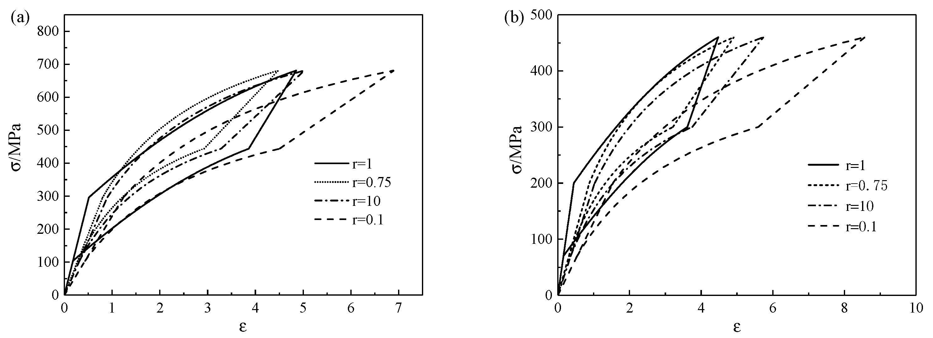 Micromachines 13 00566 g006