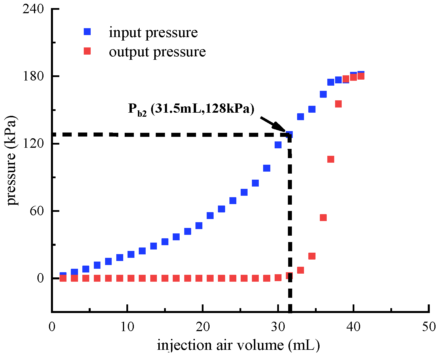 Micromachines 13 00568 g012