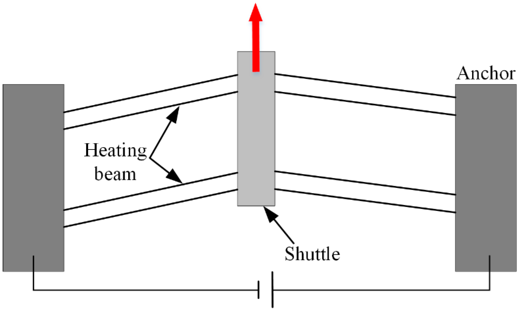 Micromachines 13 00569 g001