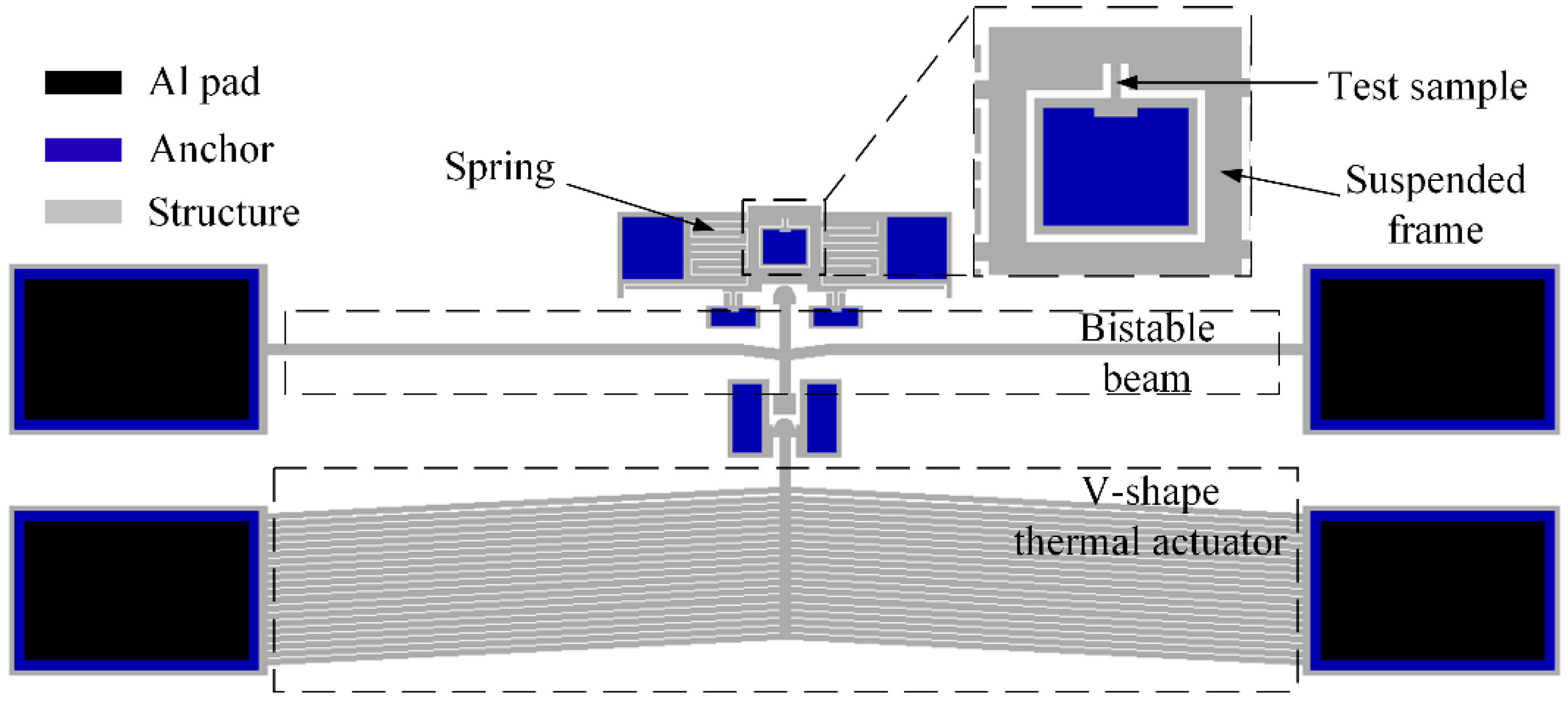 Micromachines 13 00569 g006