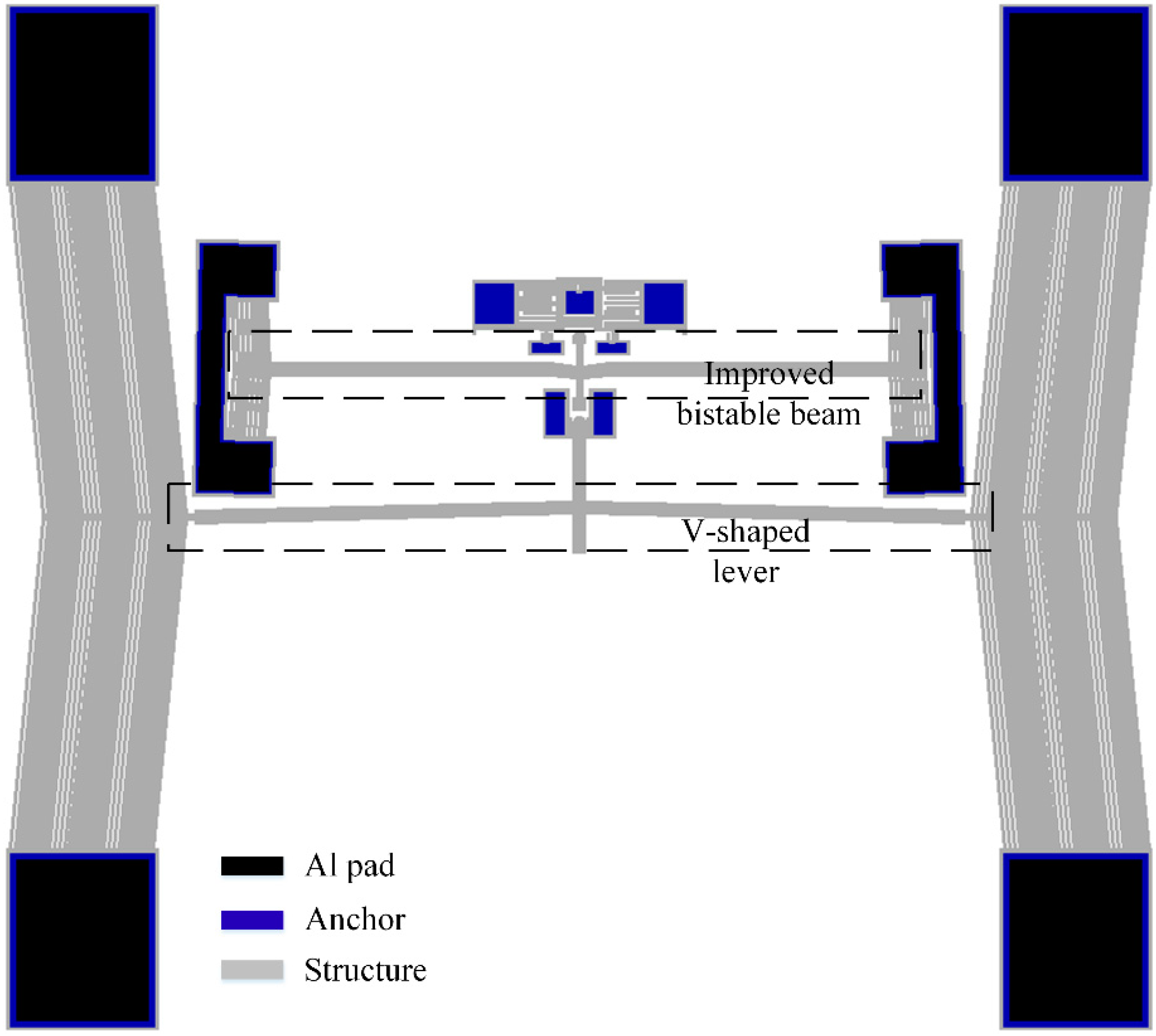 Micromachines 13 00569 g007