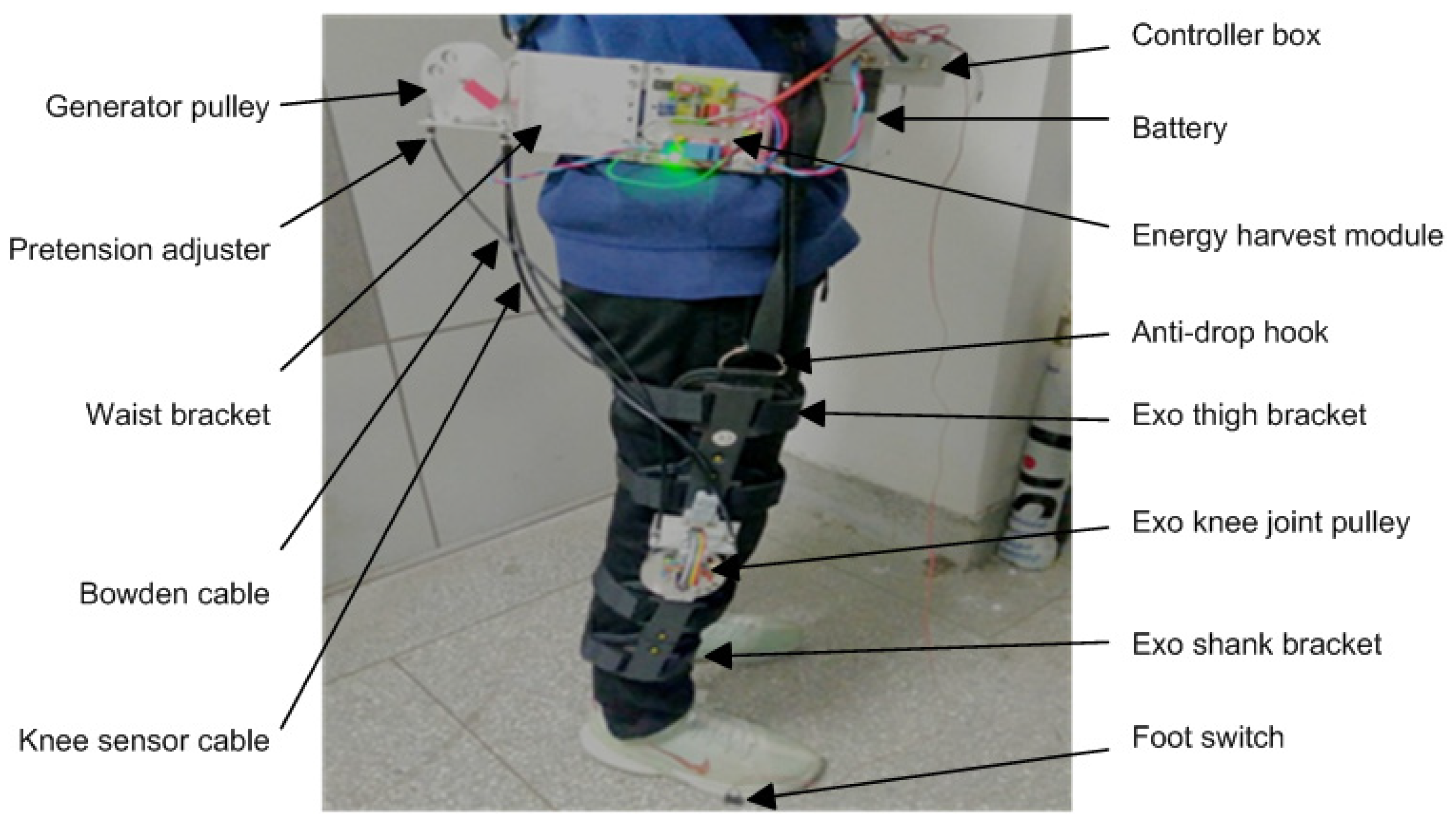 Micromachines 13 00571 g012