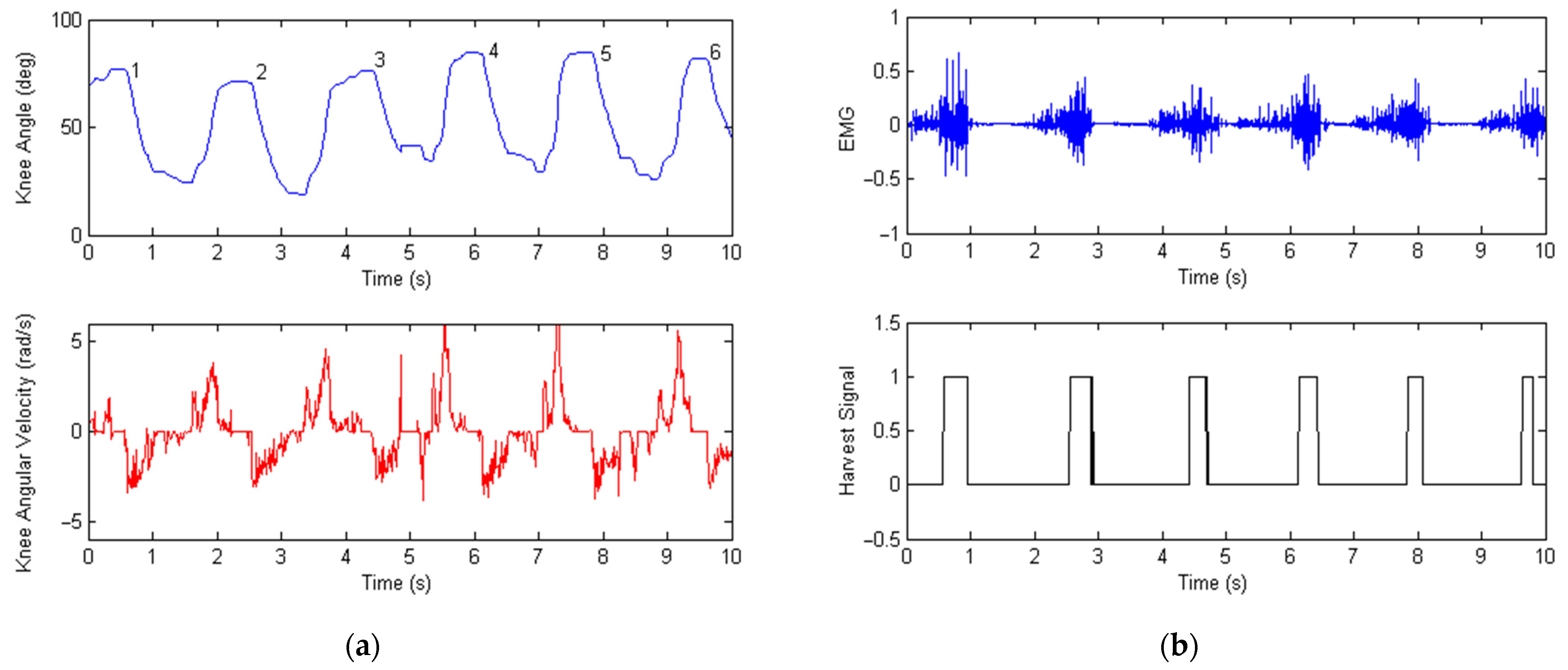 Micromachines 13 00571 g013