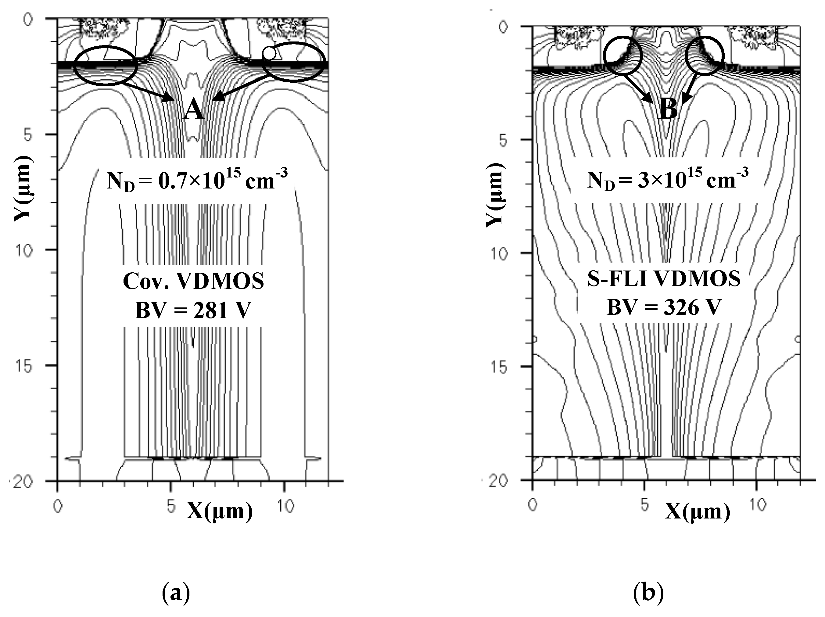 Micromachines 13 00573 g002