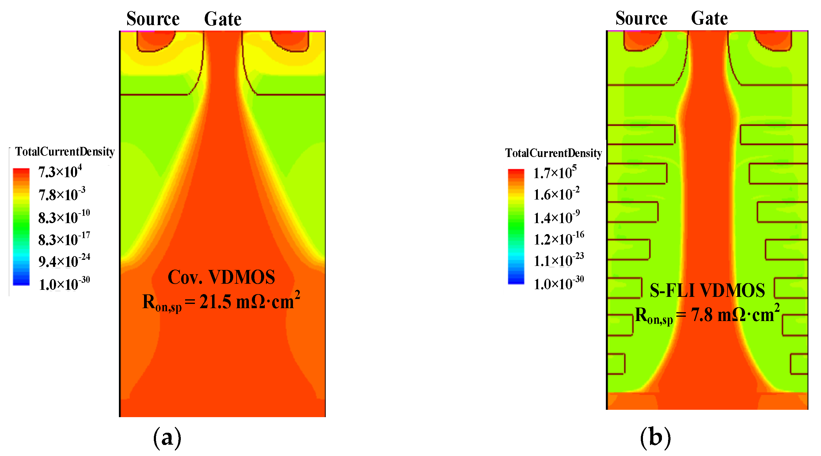 Micromachines 13 00573 g006