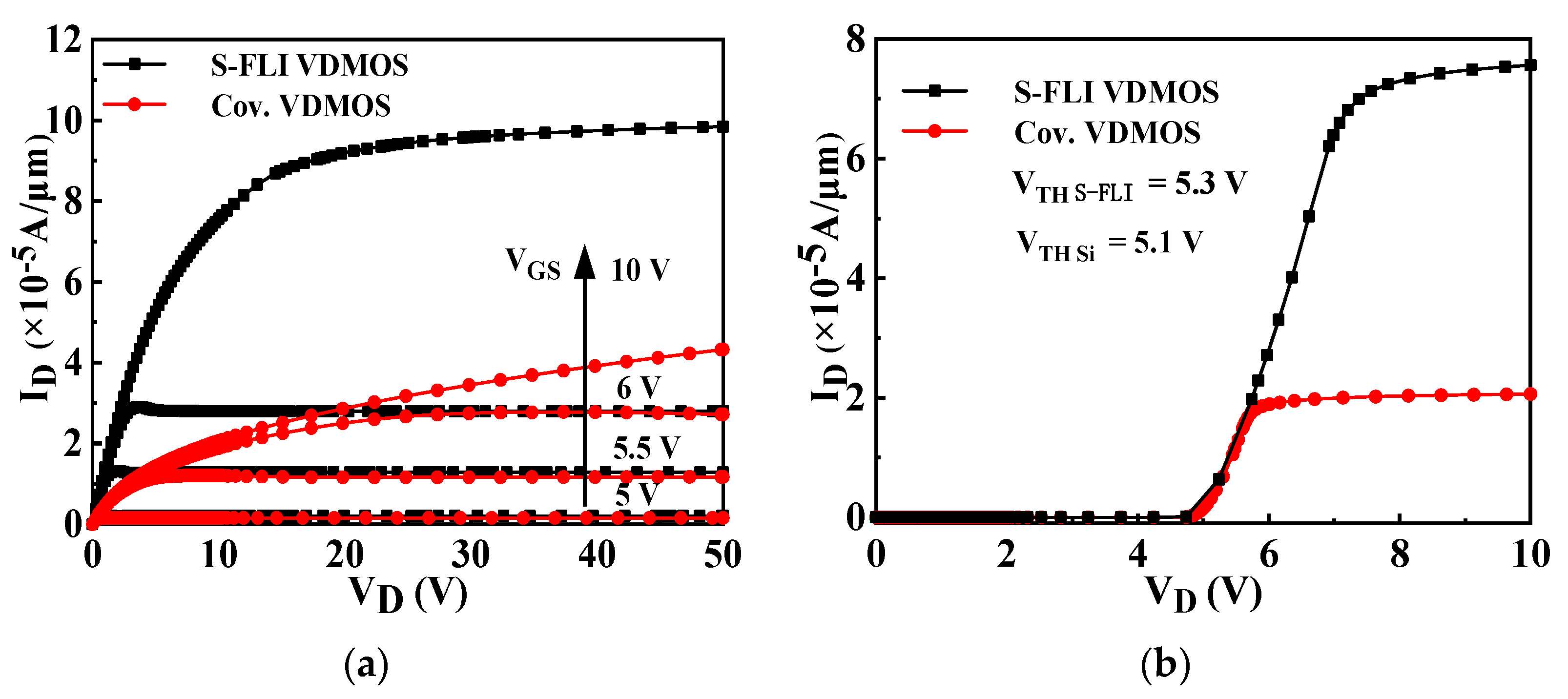 Micromachines 13 00573 g007