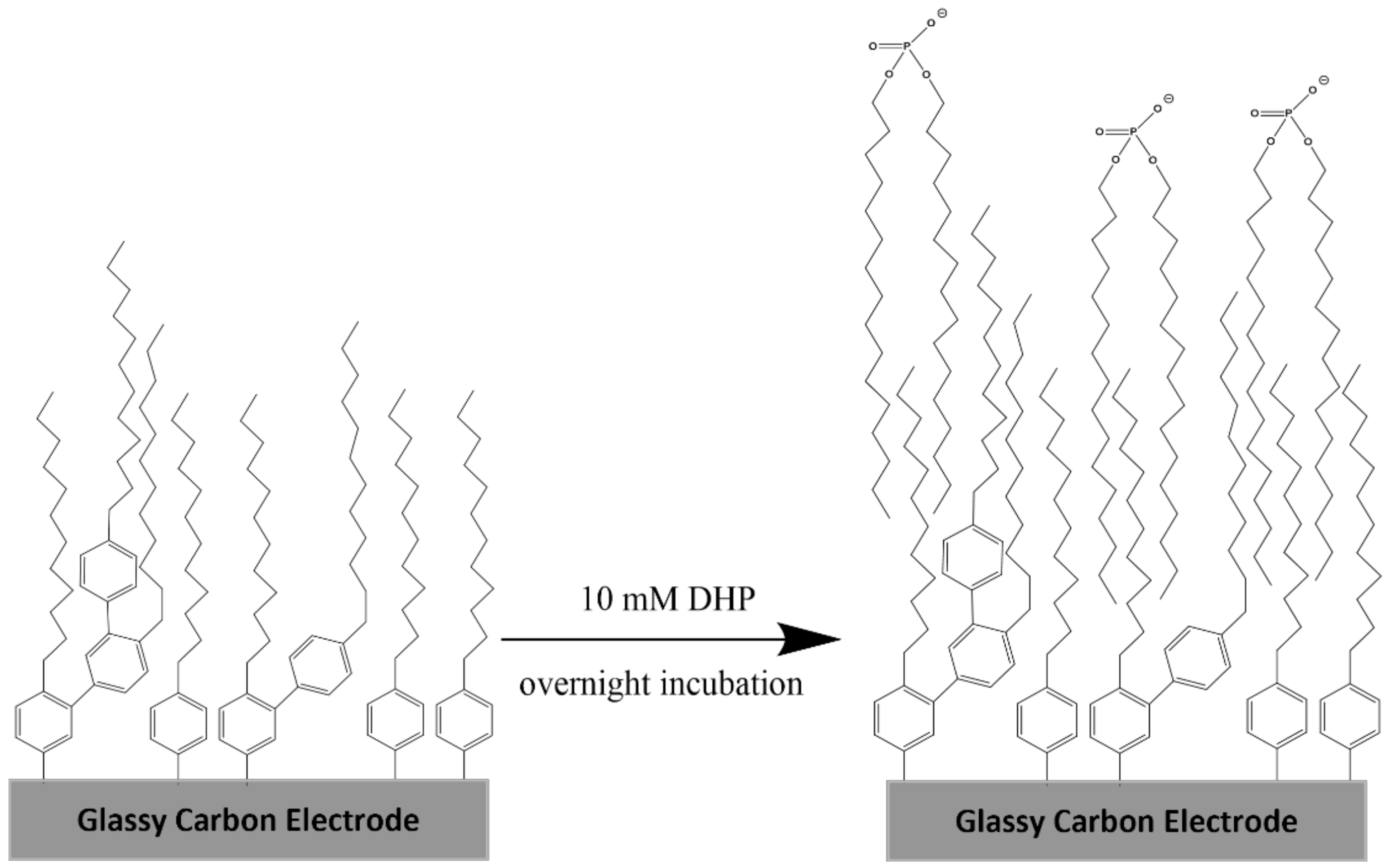 Micromachines 13 00574 sch002