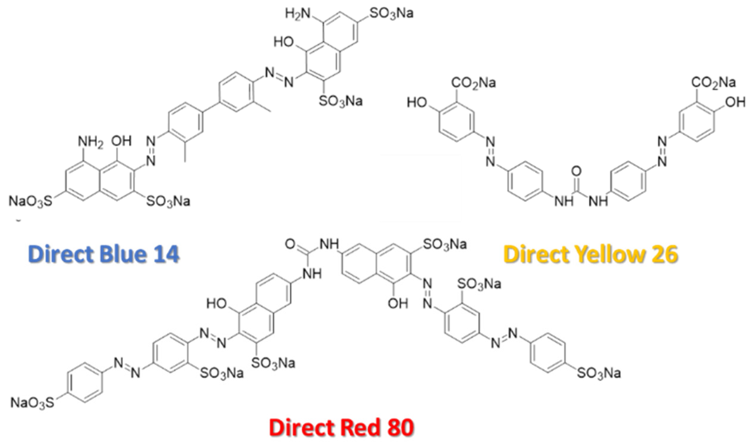 Micromachines 13 00577 g001