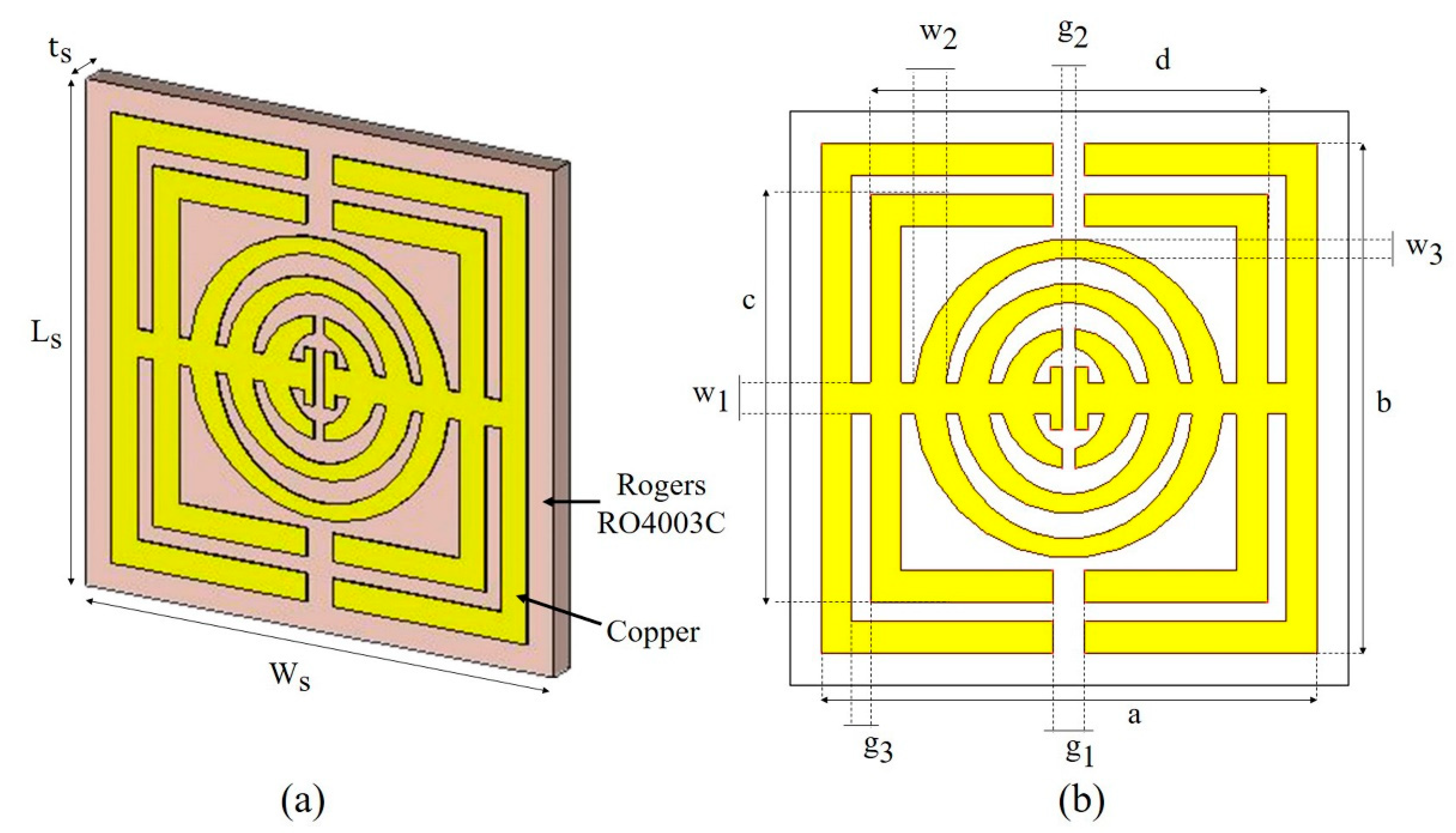 Micromachines 13 00578 g001