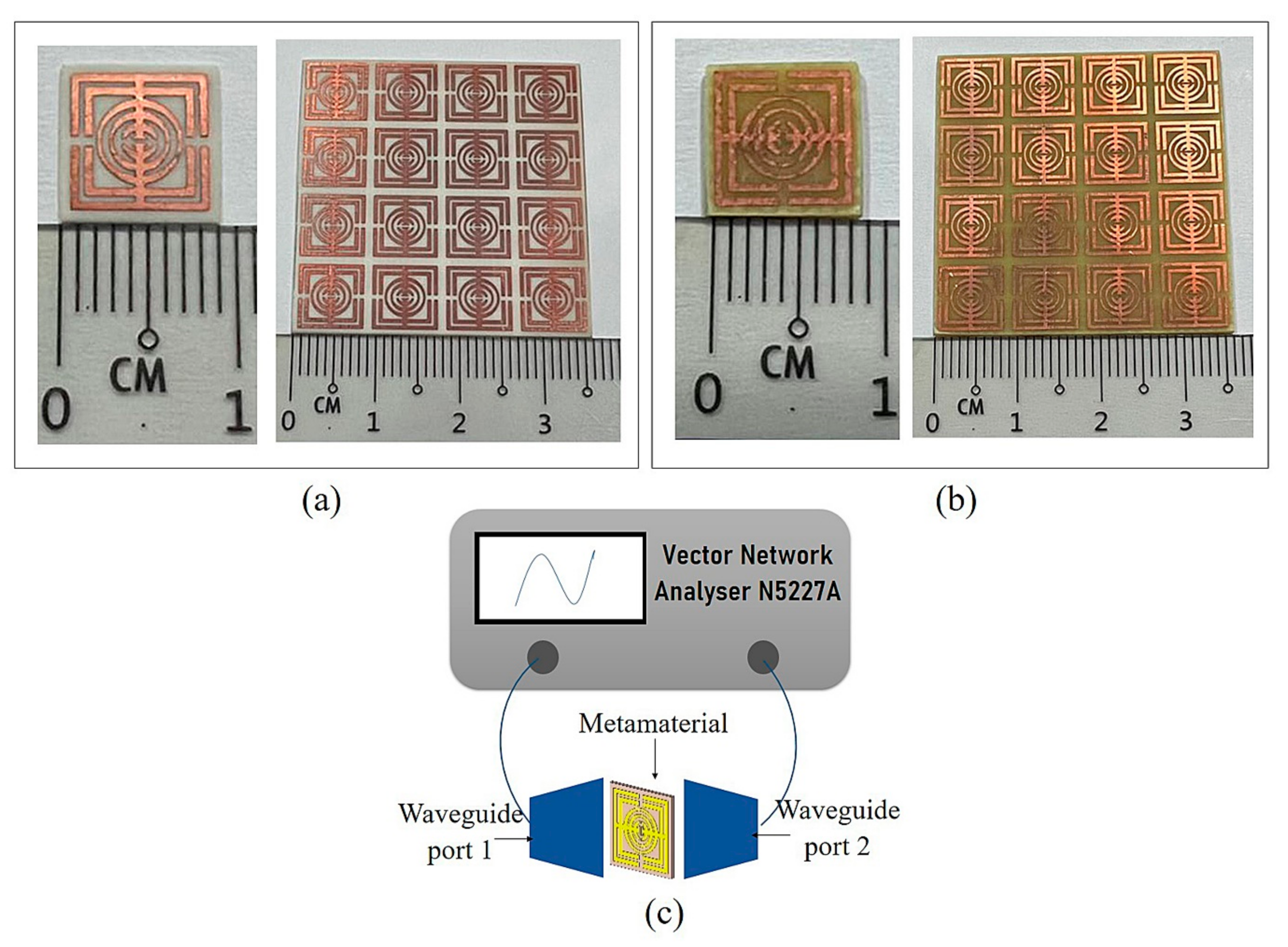 Micromachines 13 00578 g003