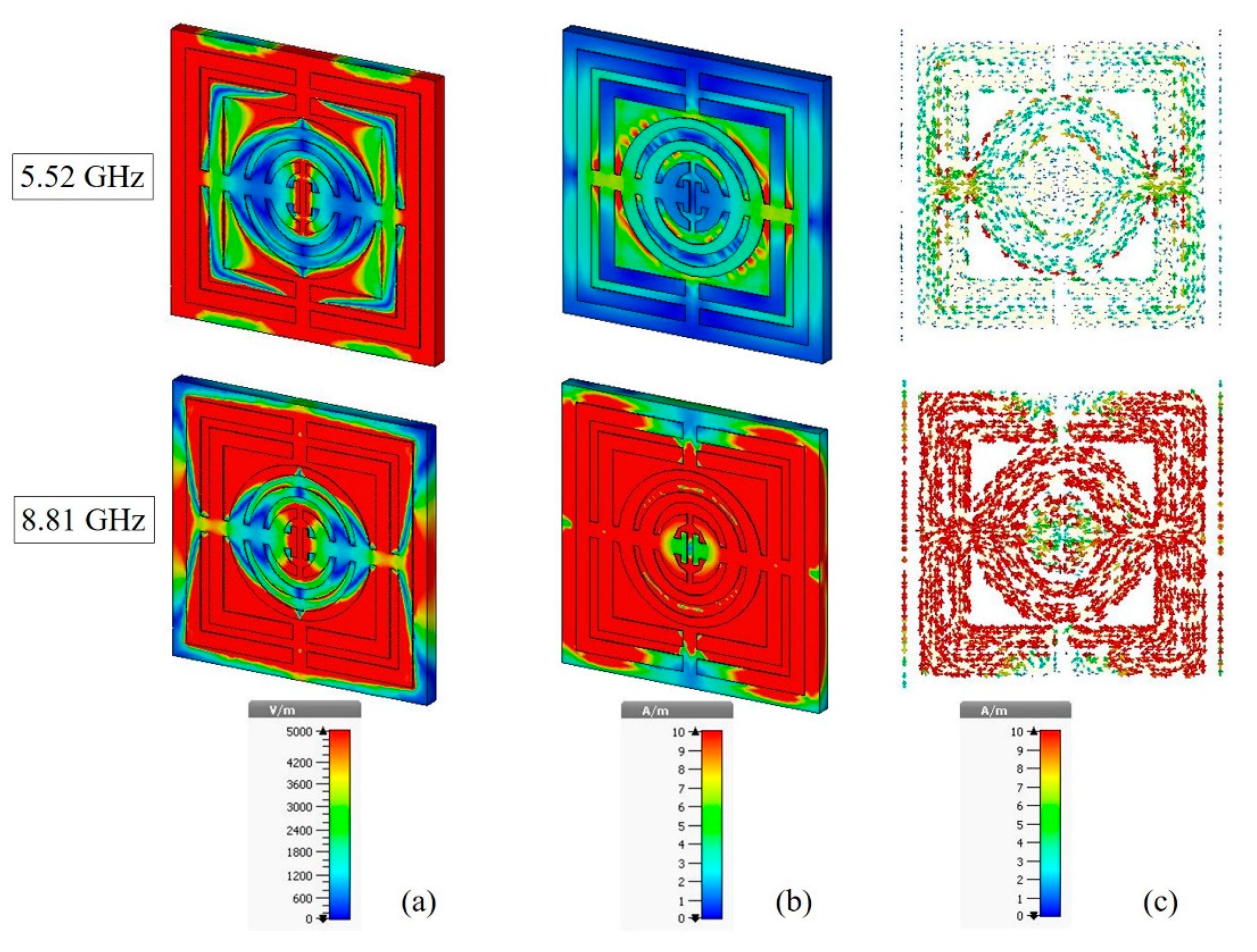 Micromachines 13 00578 g007