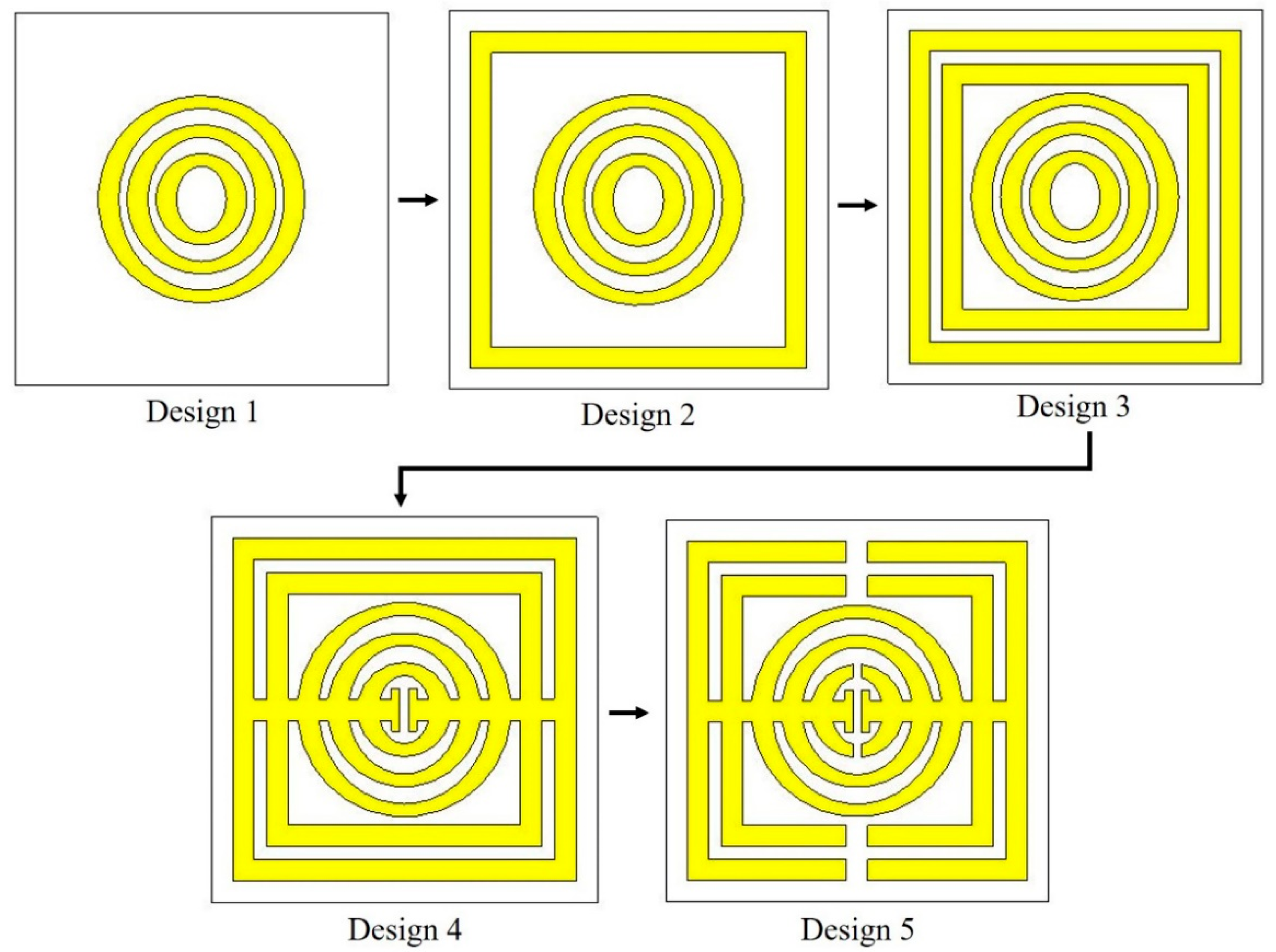 Micromachines 13 00578 g011