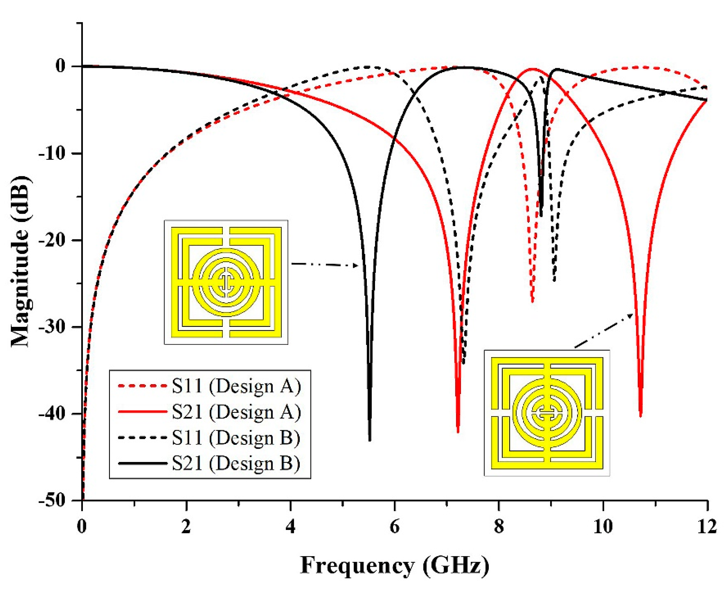 Micromachines 13 00578 g013
