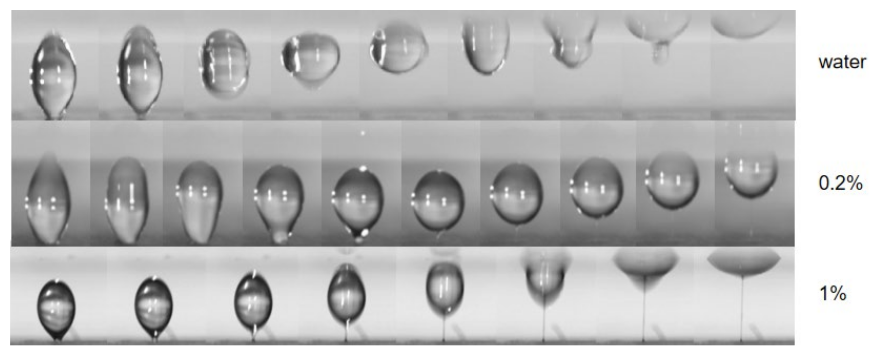 Micromachines 13 00580 g007