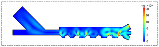 Micromachines 13 00582 g0a13 550