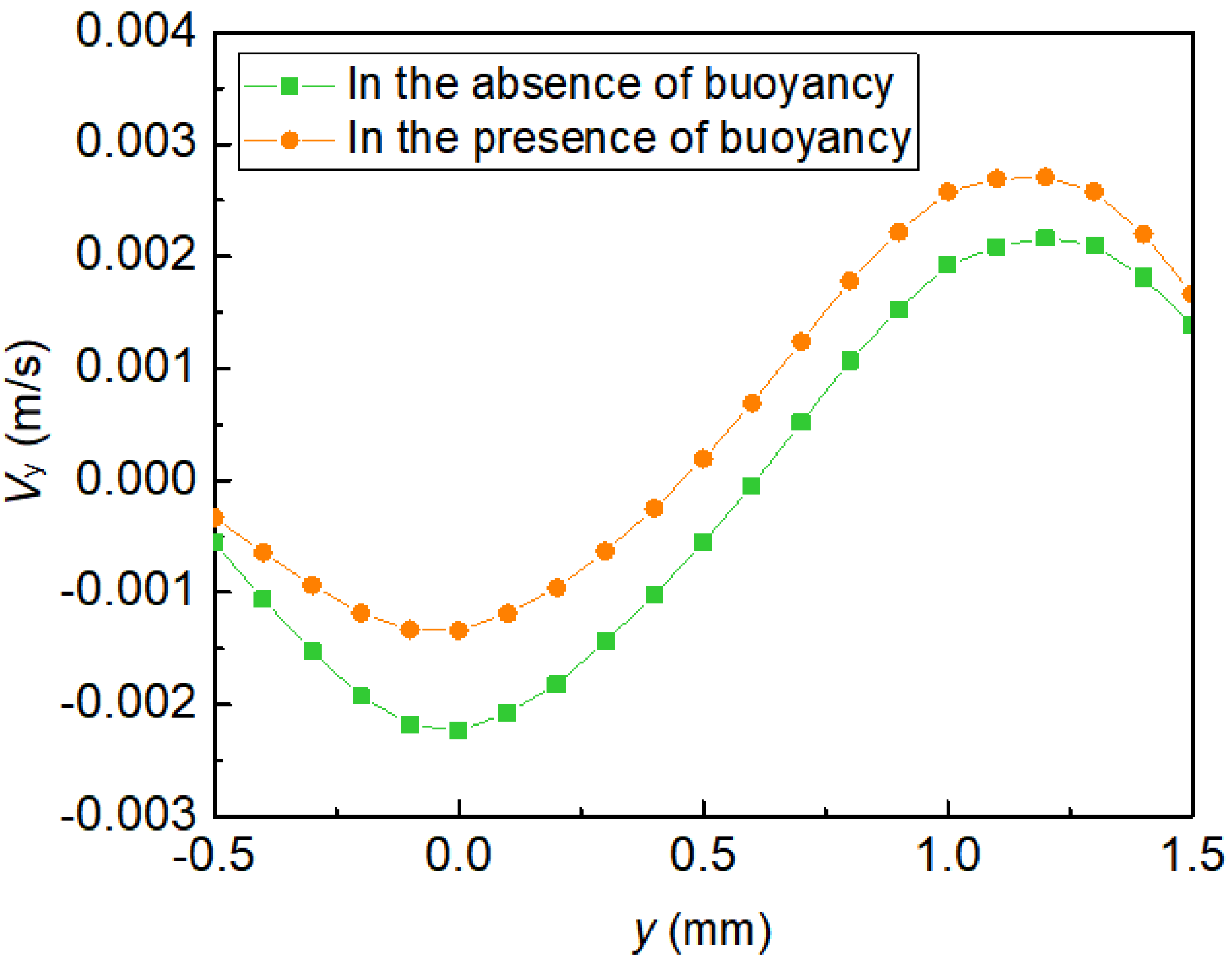 Micromachines 13 00582 g0a5