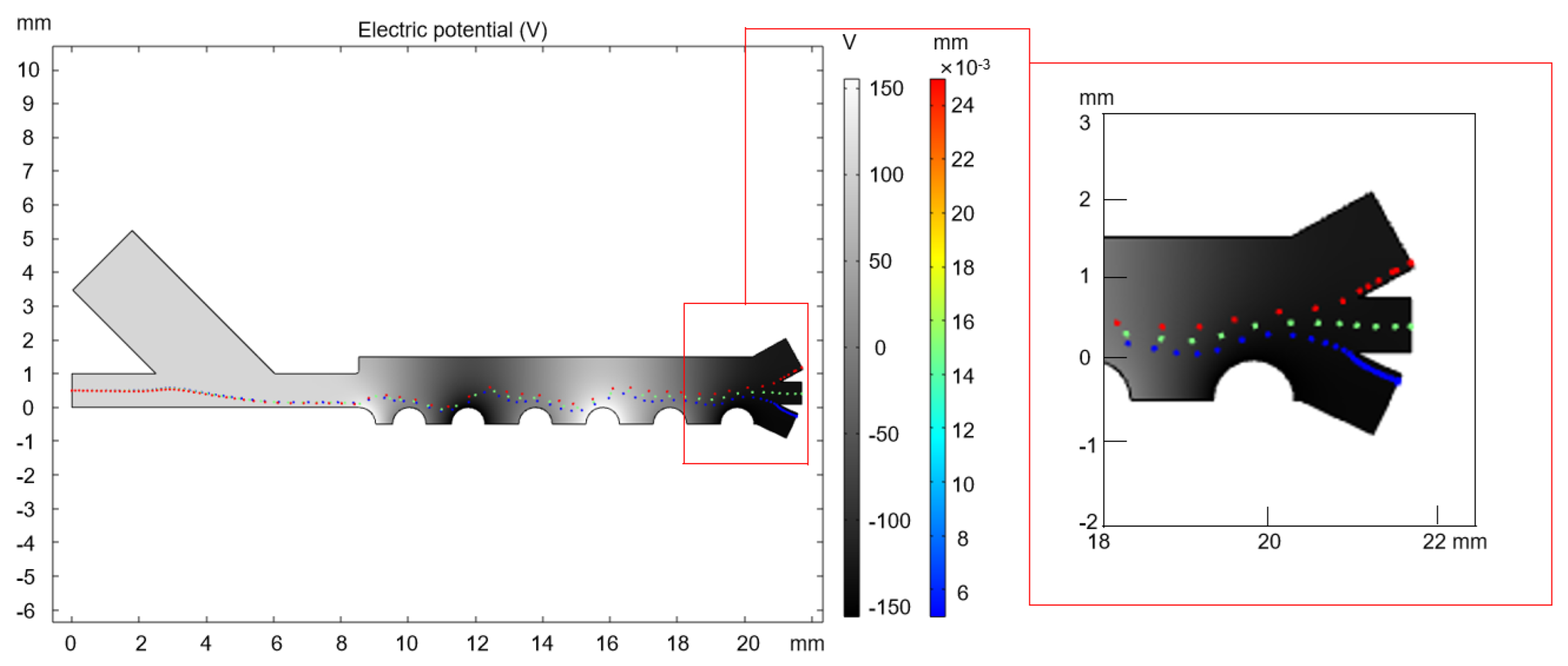 Micromachines 13 00582 g0a9