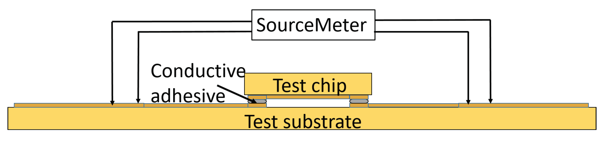 Micromachines 13 00583 g007