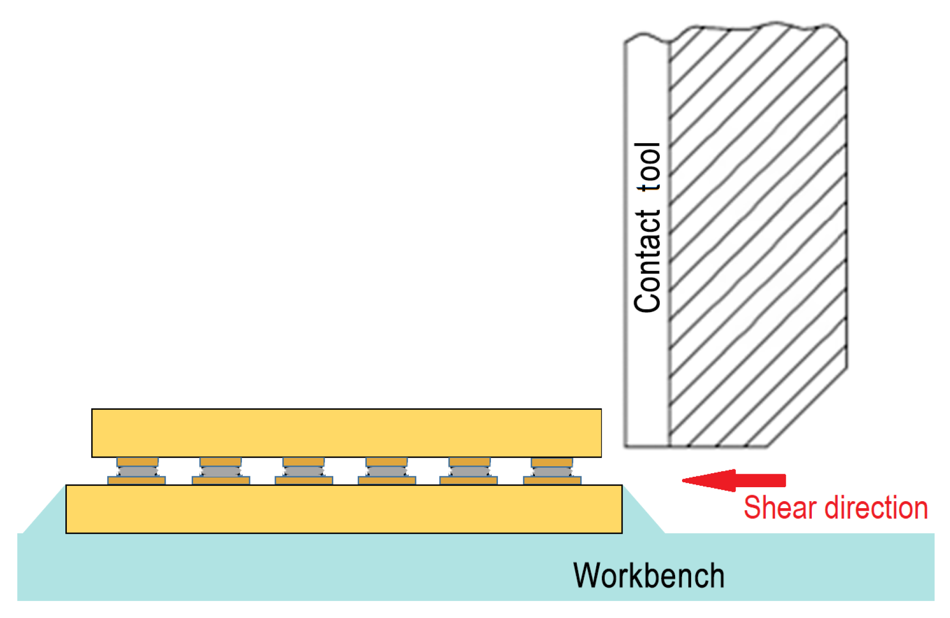 Micromachines 13 00583 g008