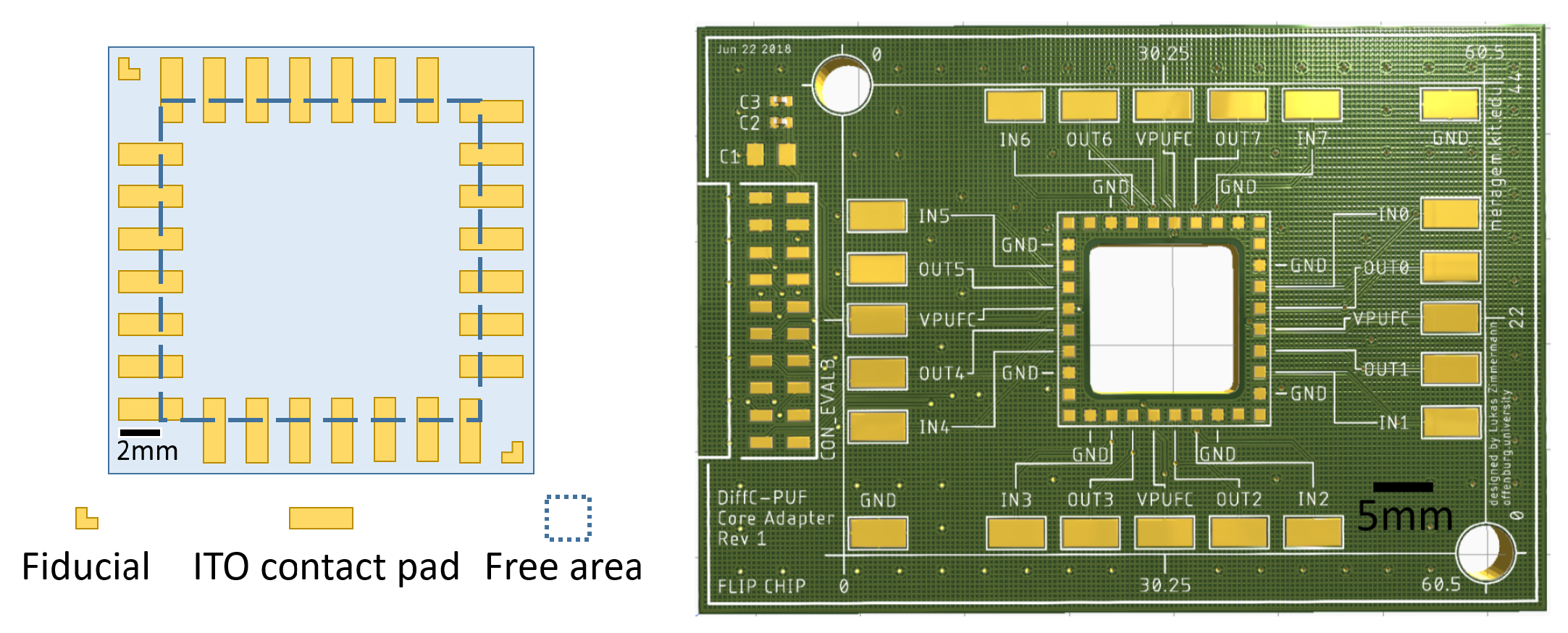 Micromachines 13 00583 g014