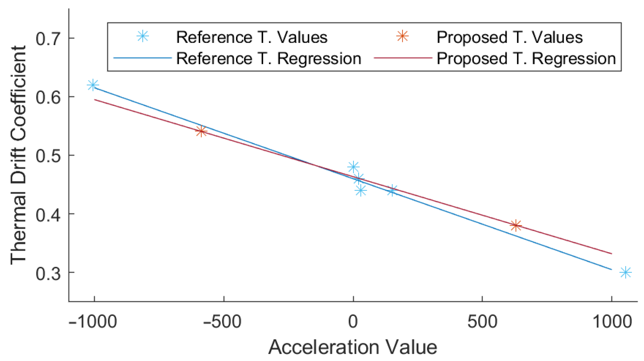 Micromachines 13 00584 g012