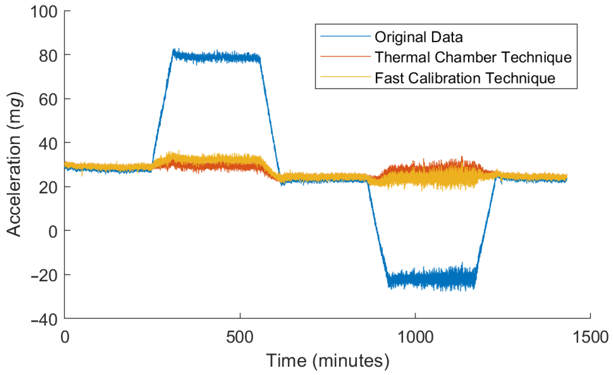 Micromachines 13 00584 g014