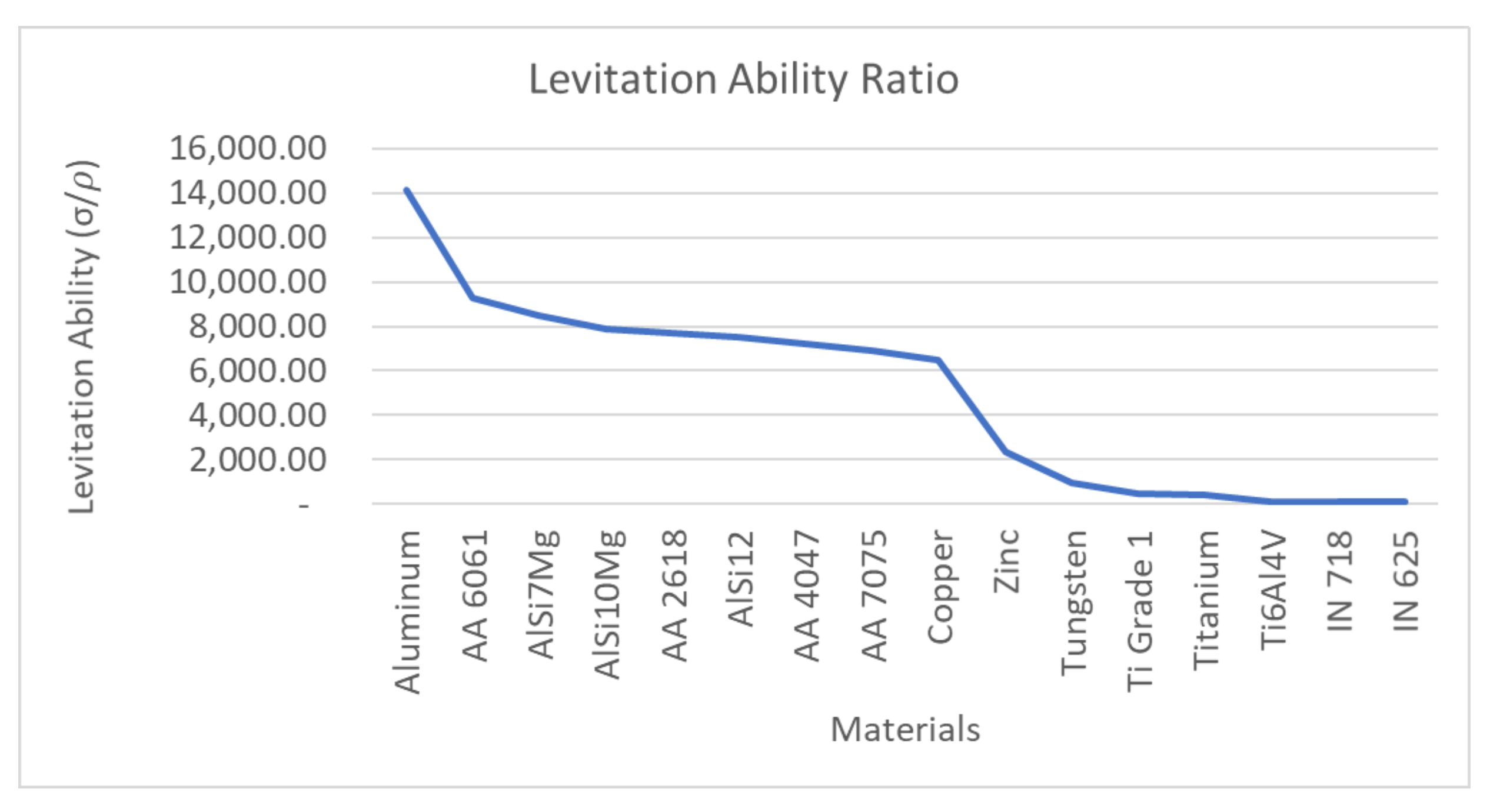 Micromachines 13 00585 g002
