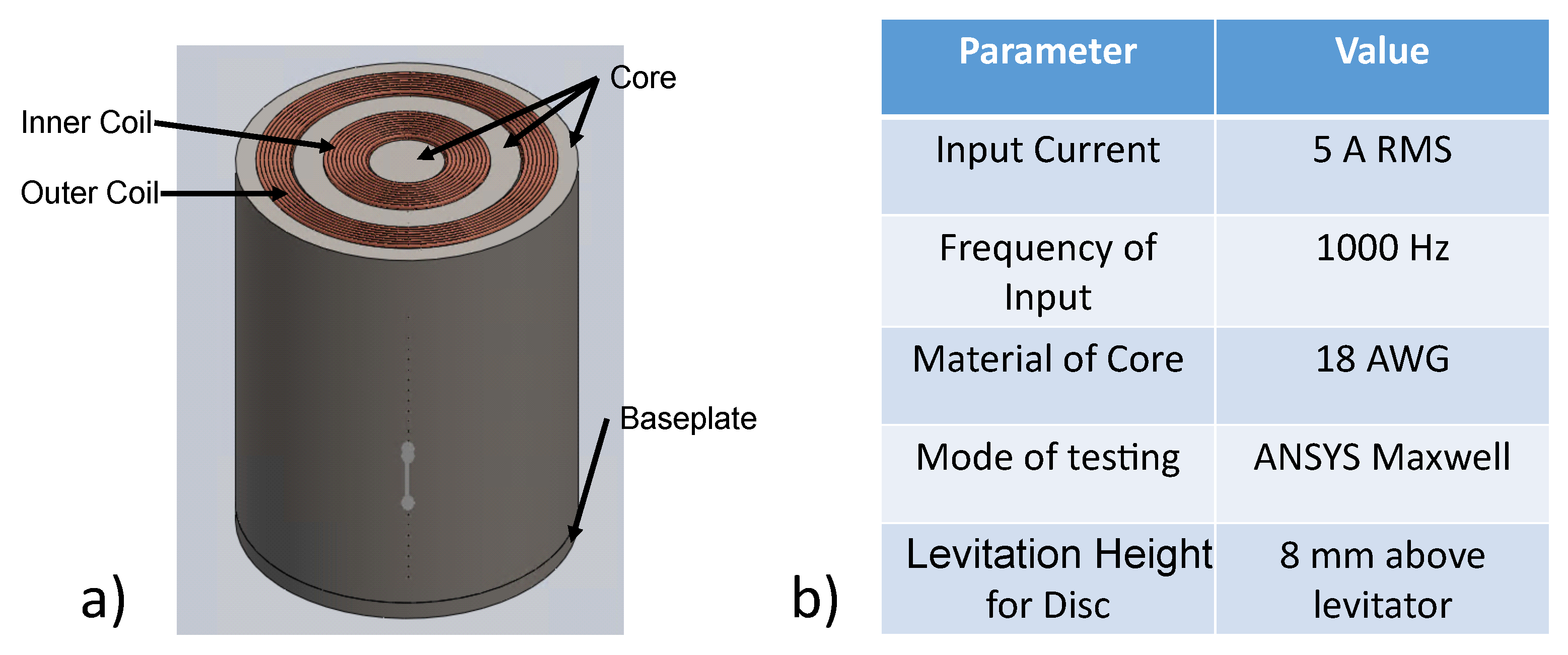 Micromachines 13 00585 g004