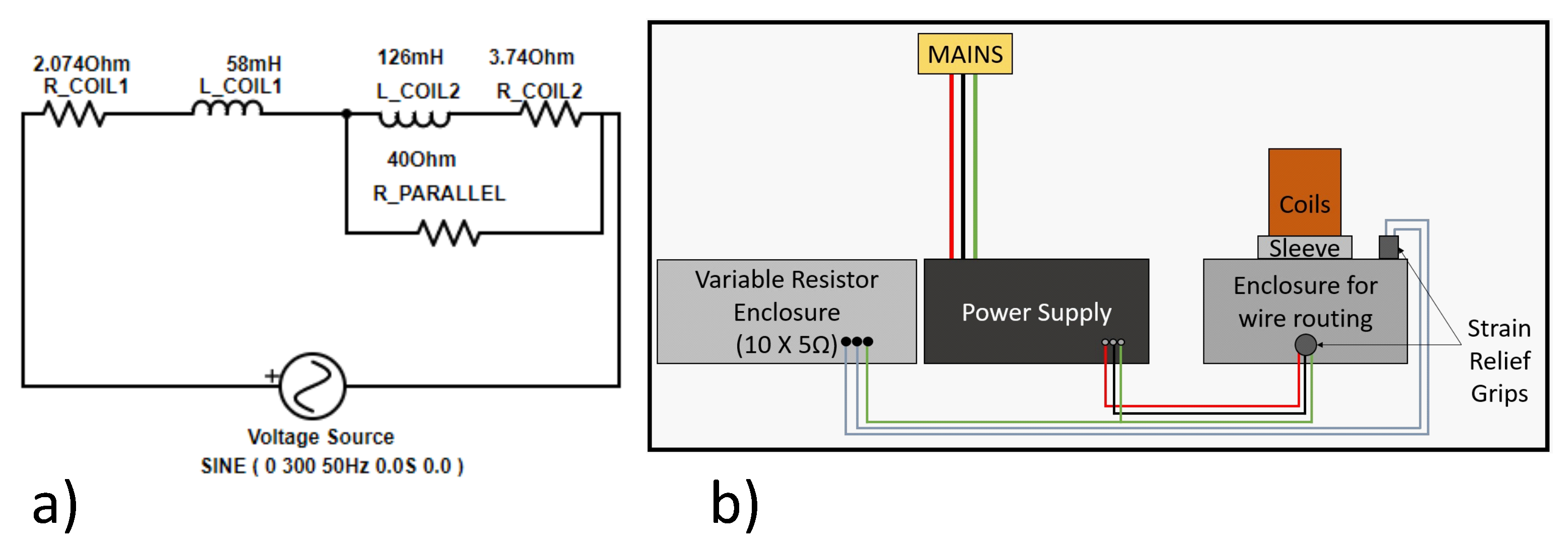 Micromachines 13 00585 g010