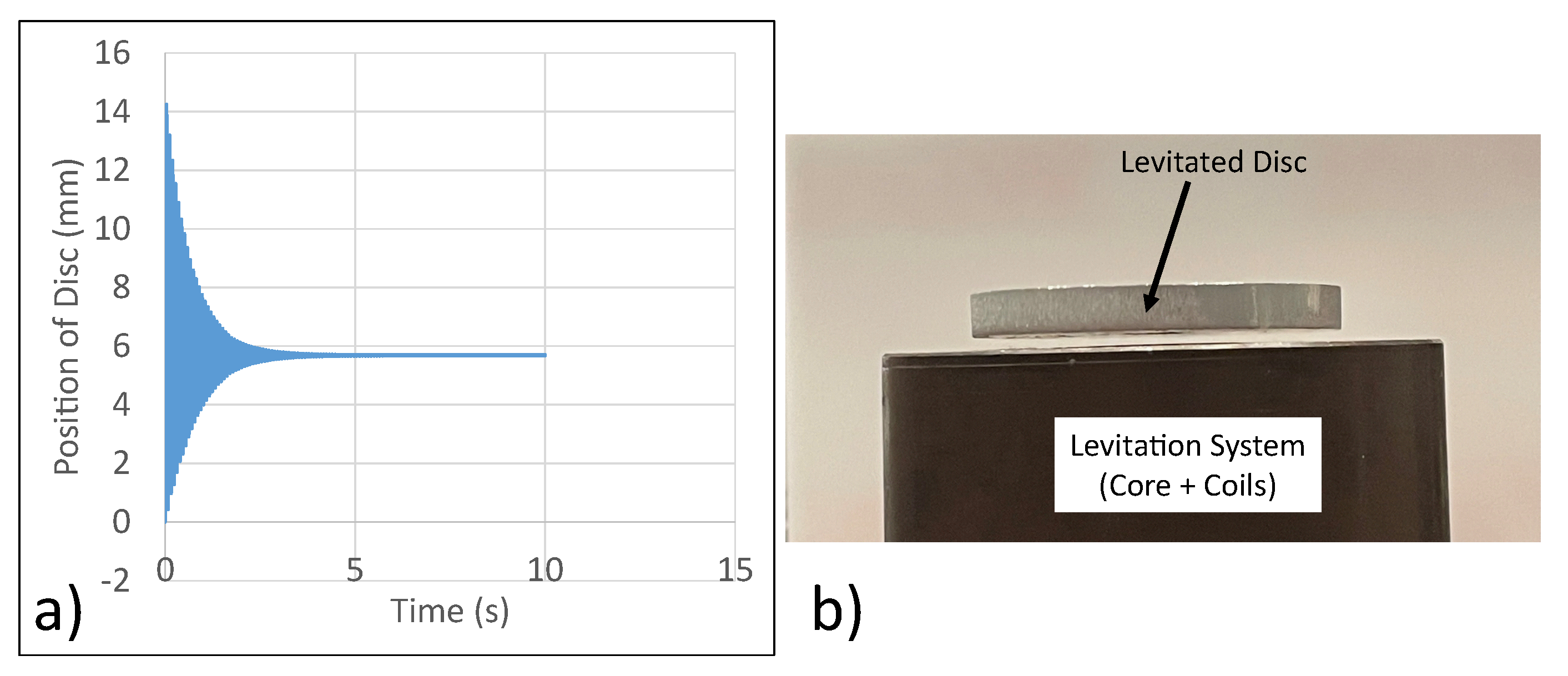 Micromachines 13 00585 g012