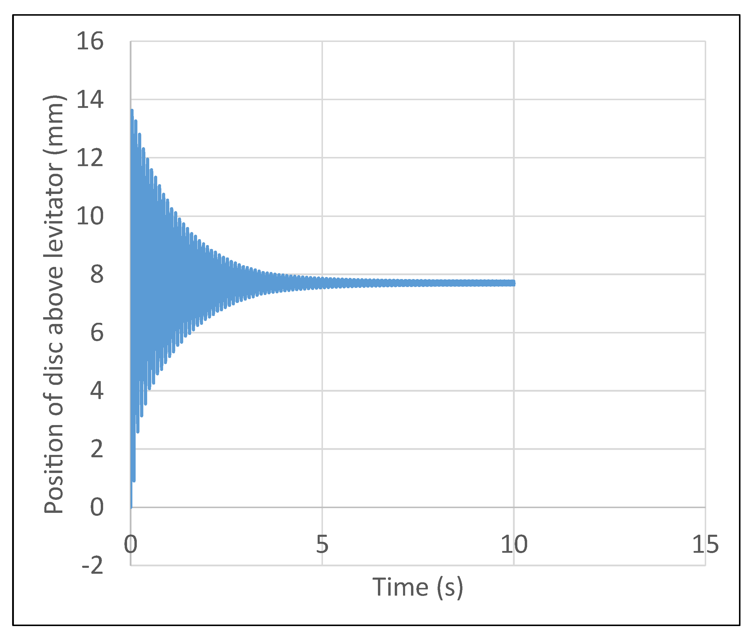 Micromachines 13 00585 g015