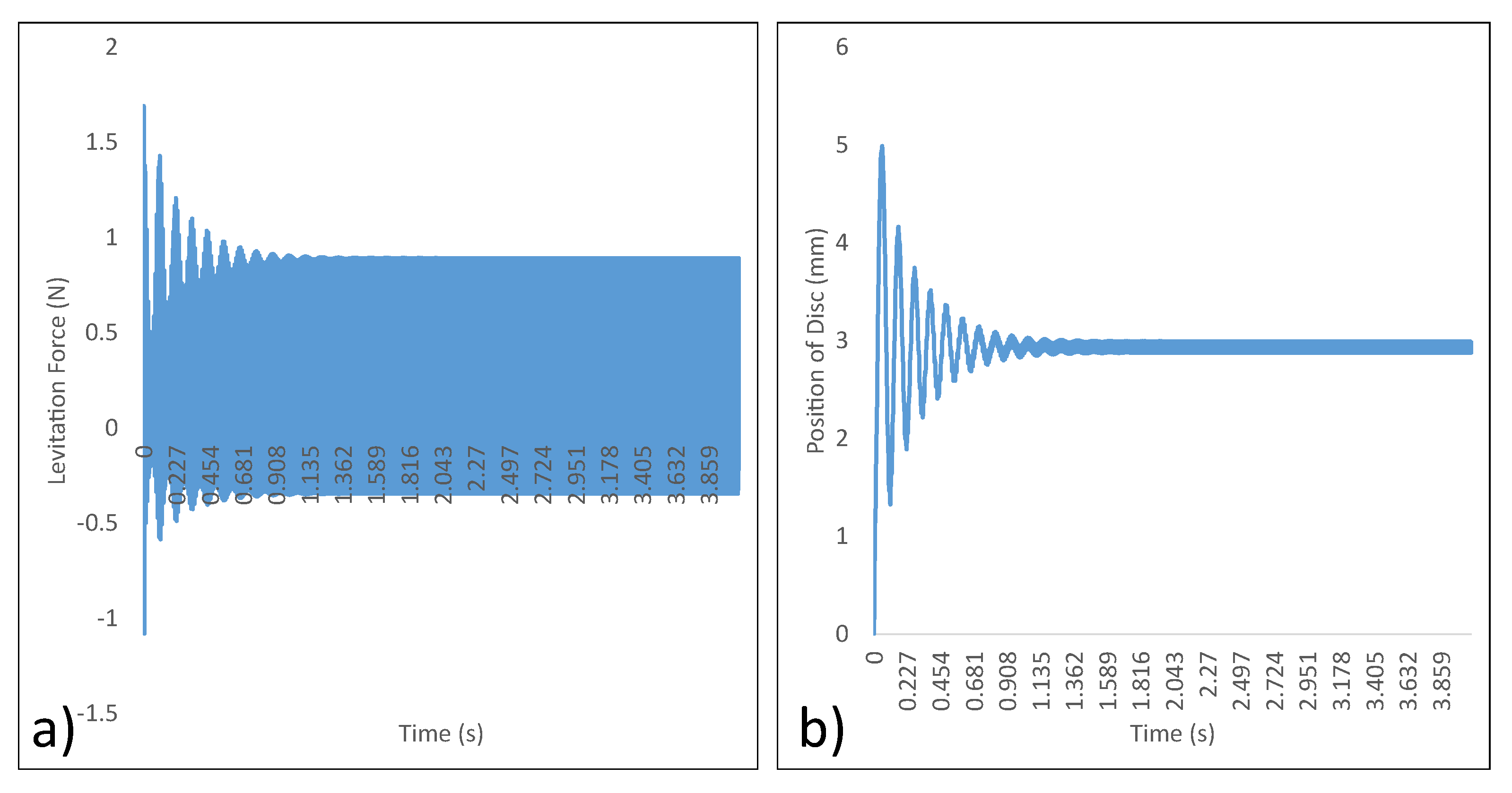 Micromachines 13 00585 g017