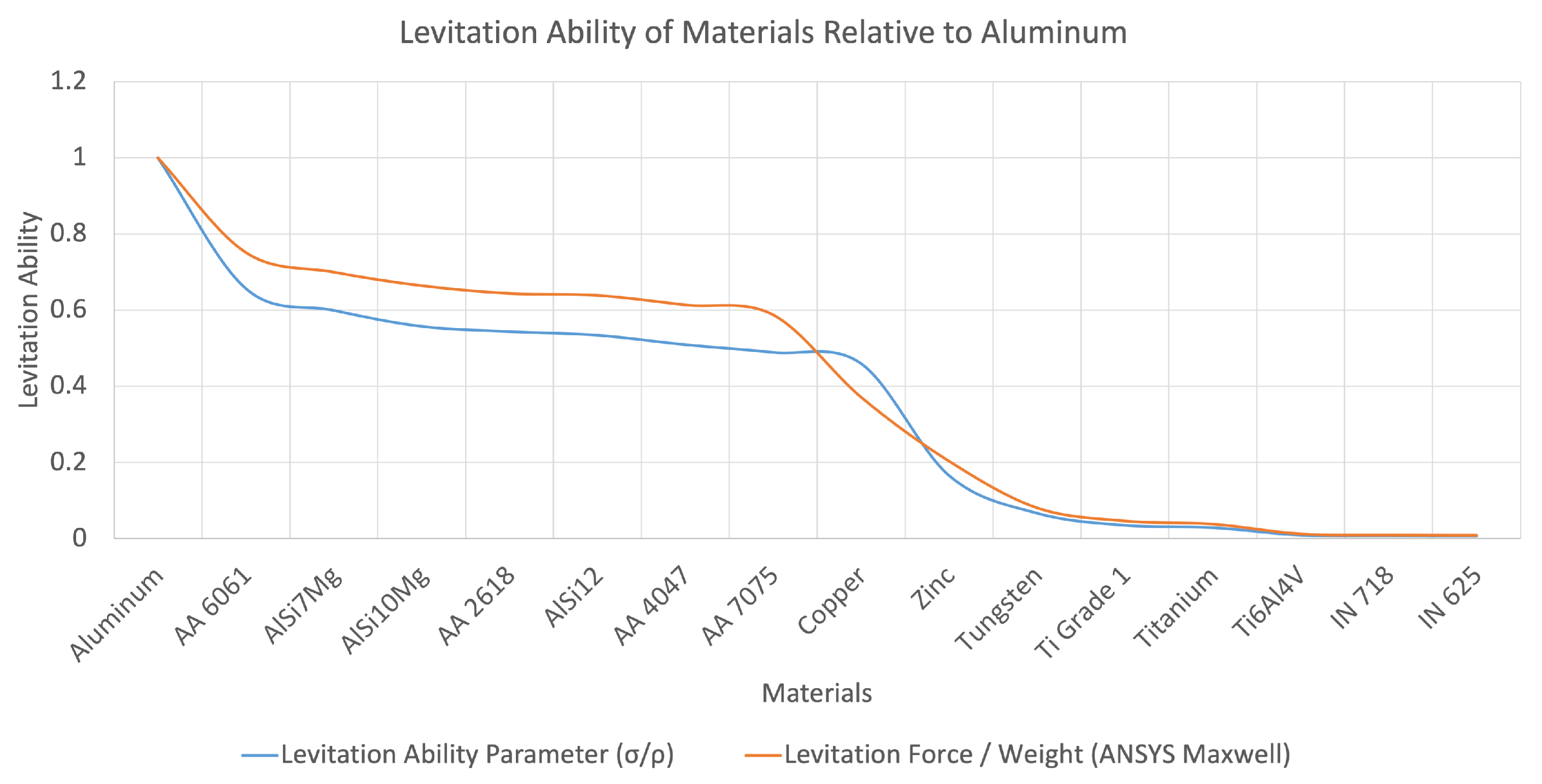 Micromachines 13 00585 g019
