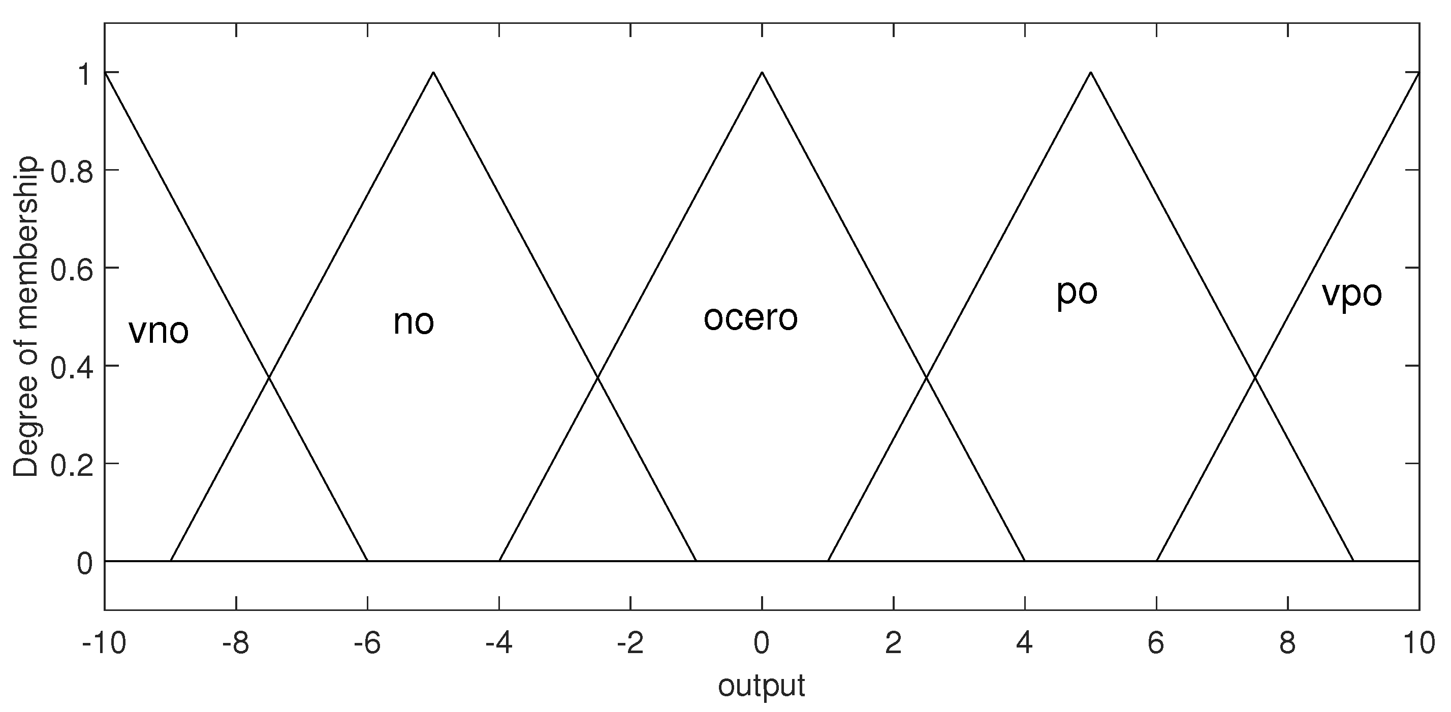 Micromachines 13 00586 g004