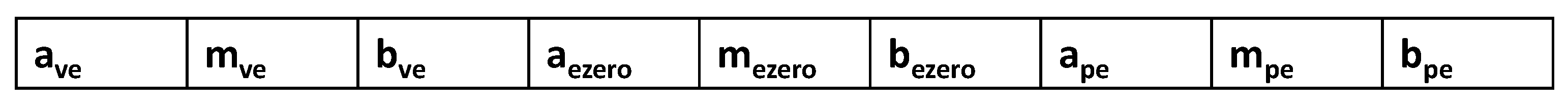 Micromachines 13 00586 g006