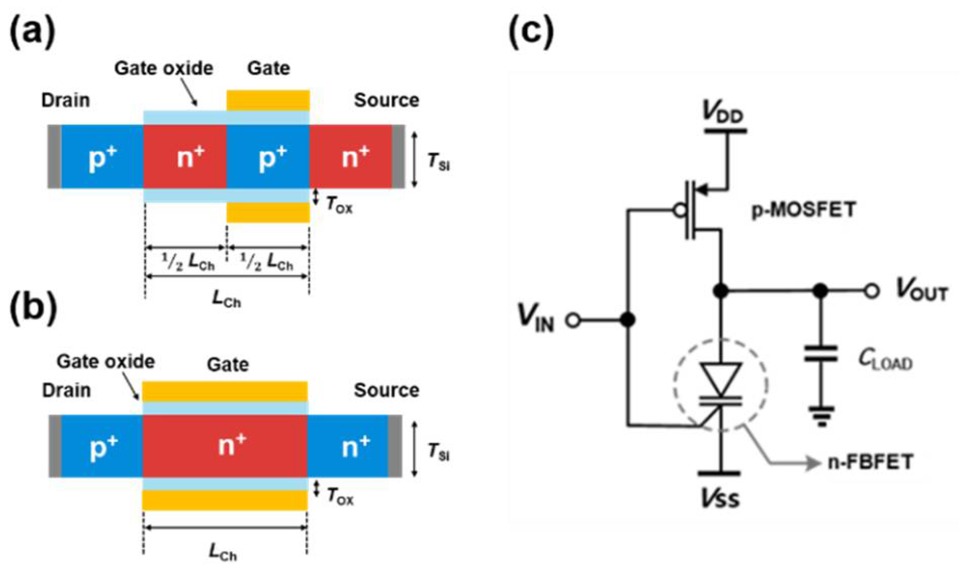 Micromachines 13 00590 g001