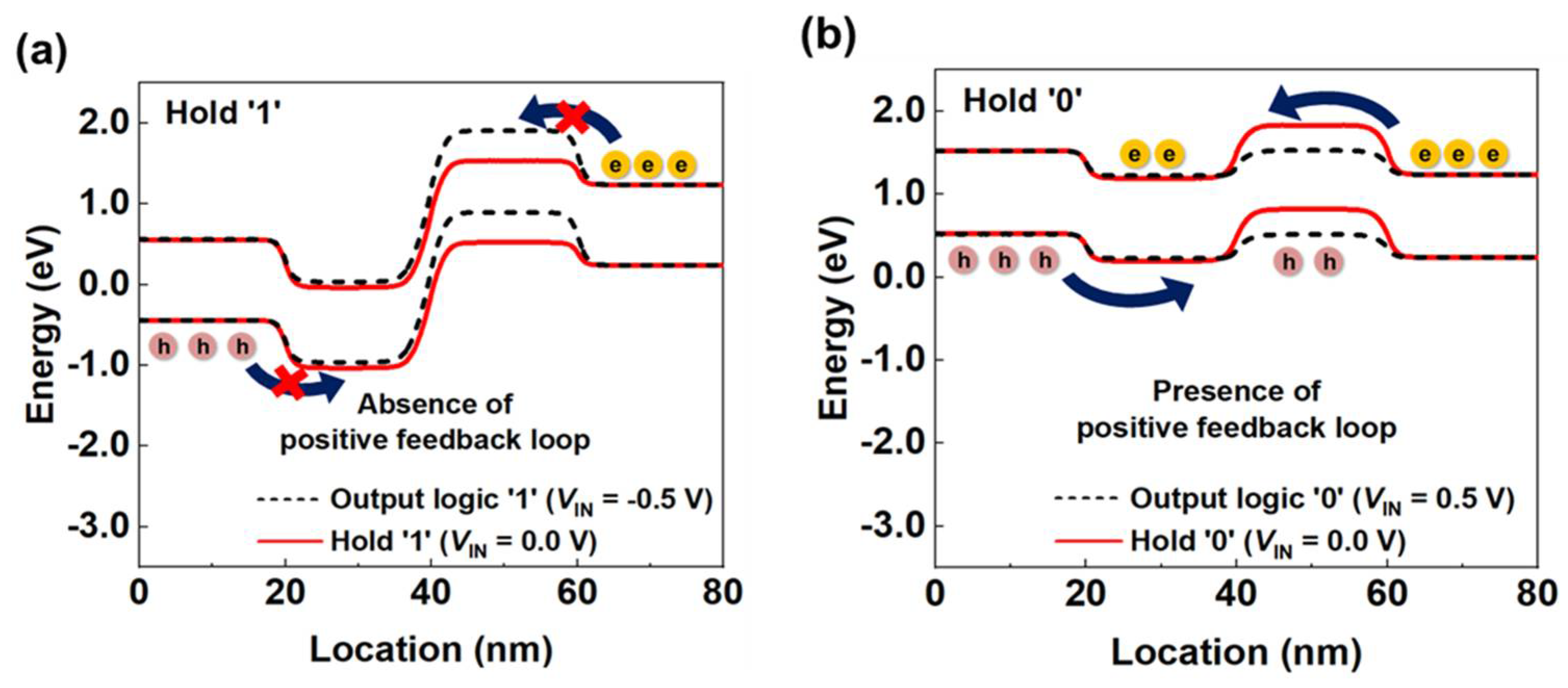 Micromachines 13 00590 g004