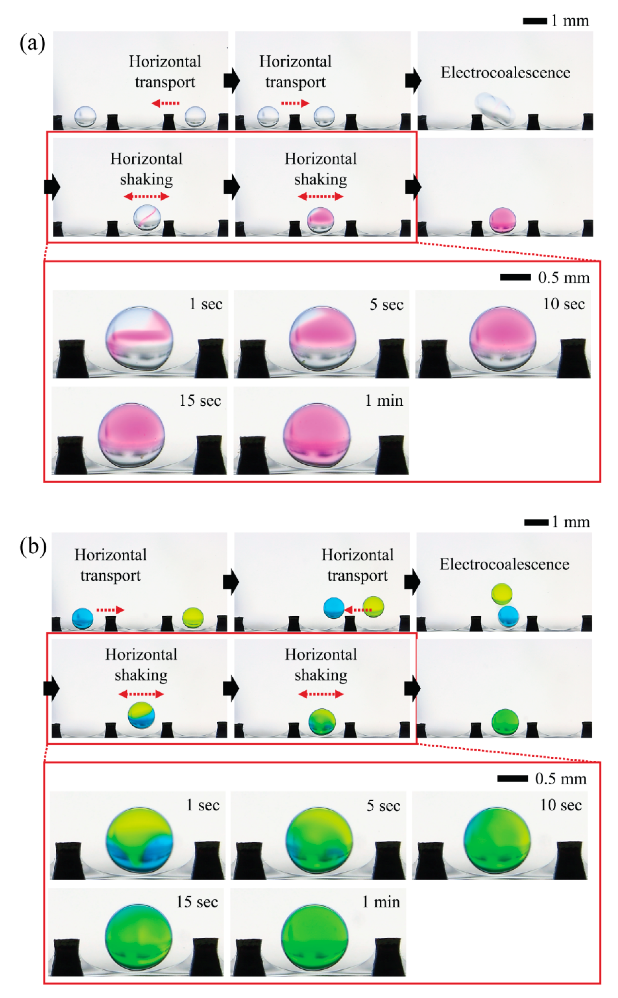 Micromachines 13 00593 g004