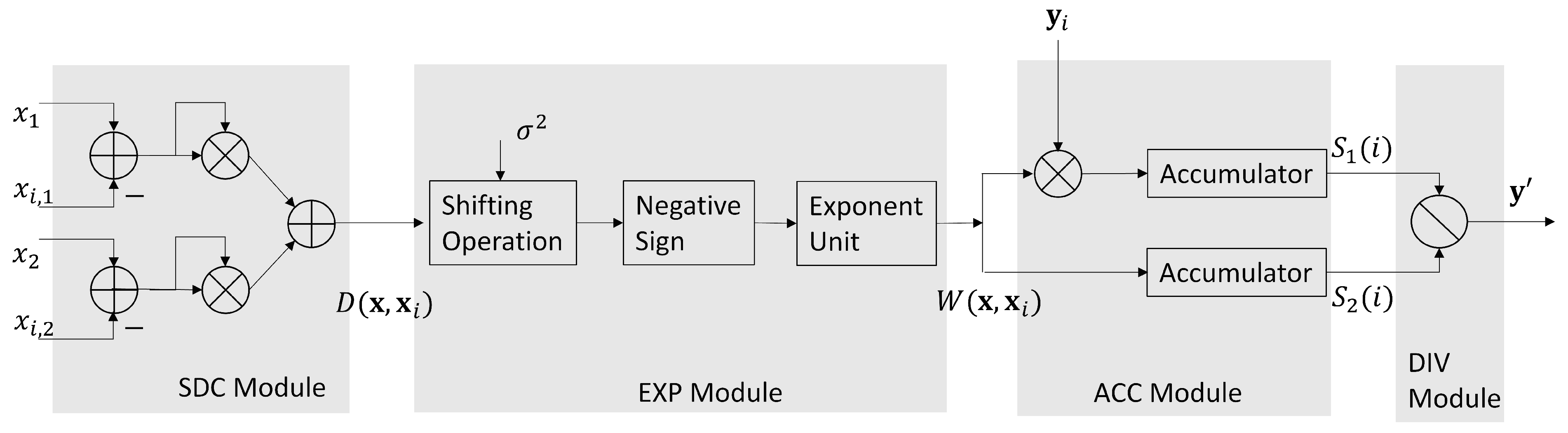 Micromachines 13 00594 g004
