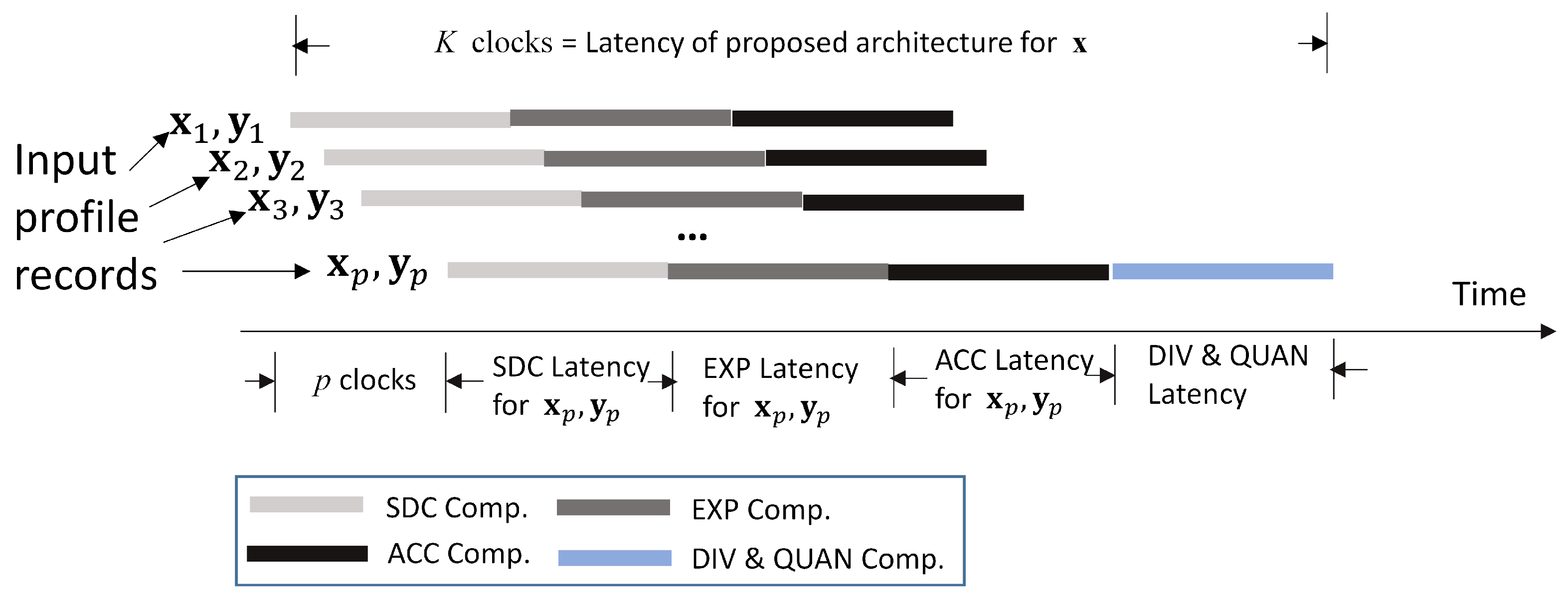 Micromachines 13 00594 g006