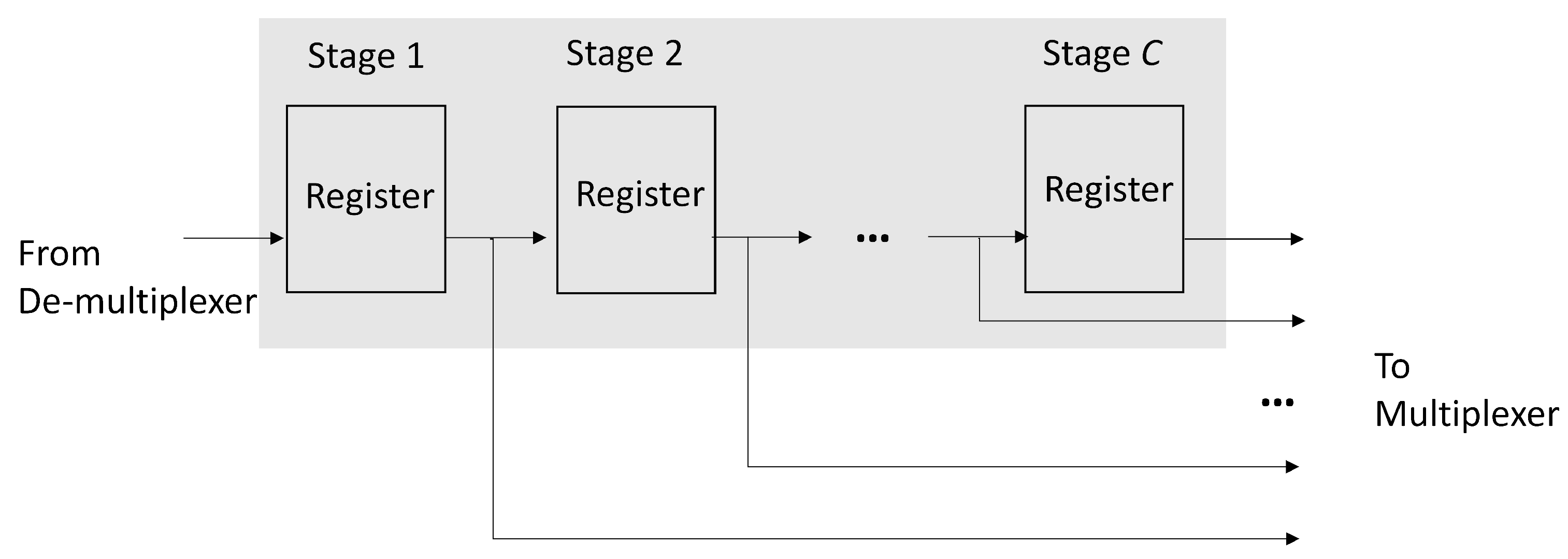 Micromachines 13 00594 g008
