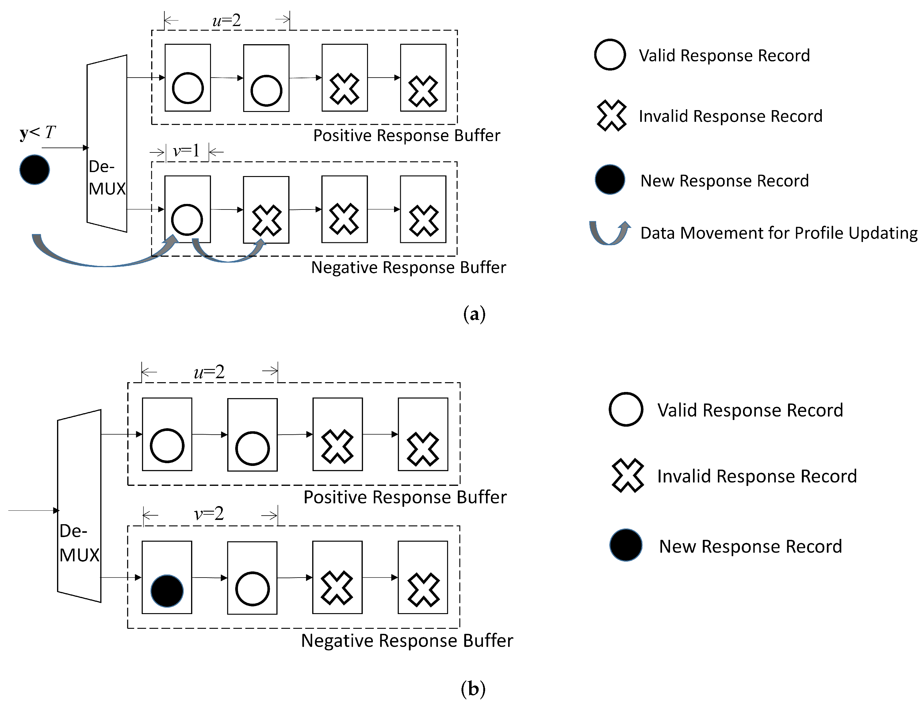 Micromachines 13 00594 g009
