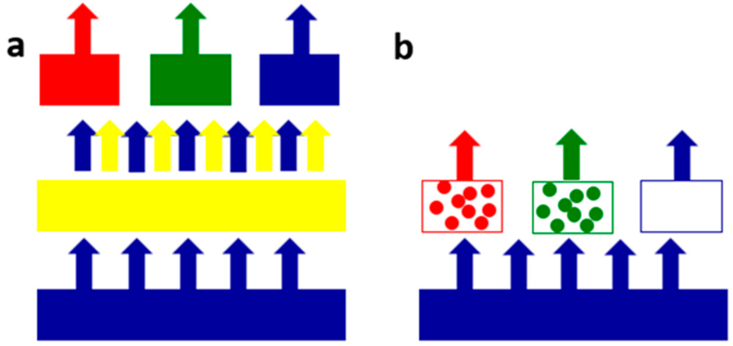 Micromachines 13 00595 g001