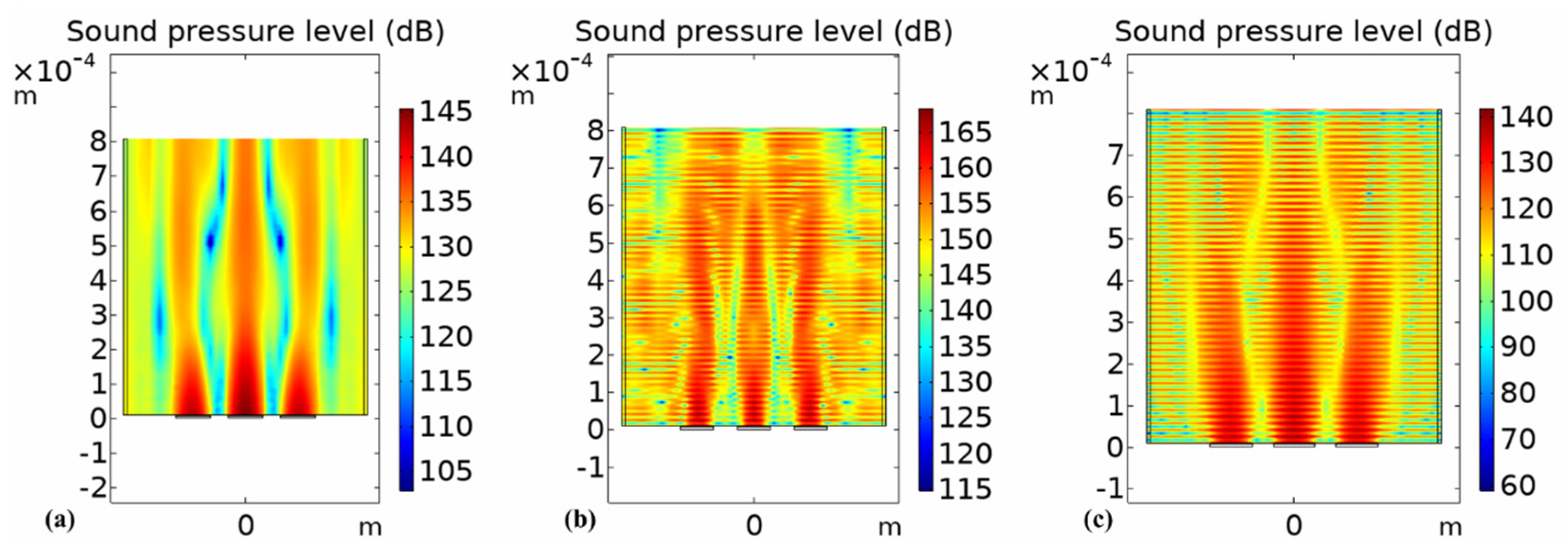 Micromachines 13 00596 g019
