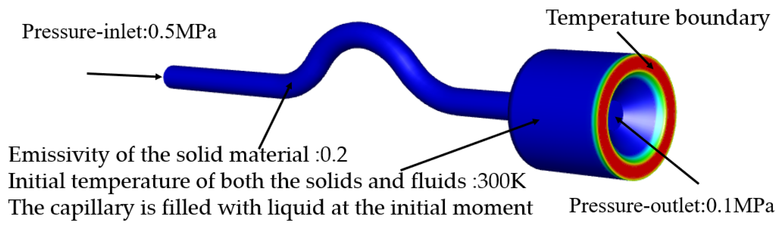 Micromachines 13 00597 g005