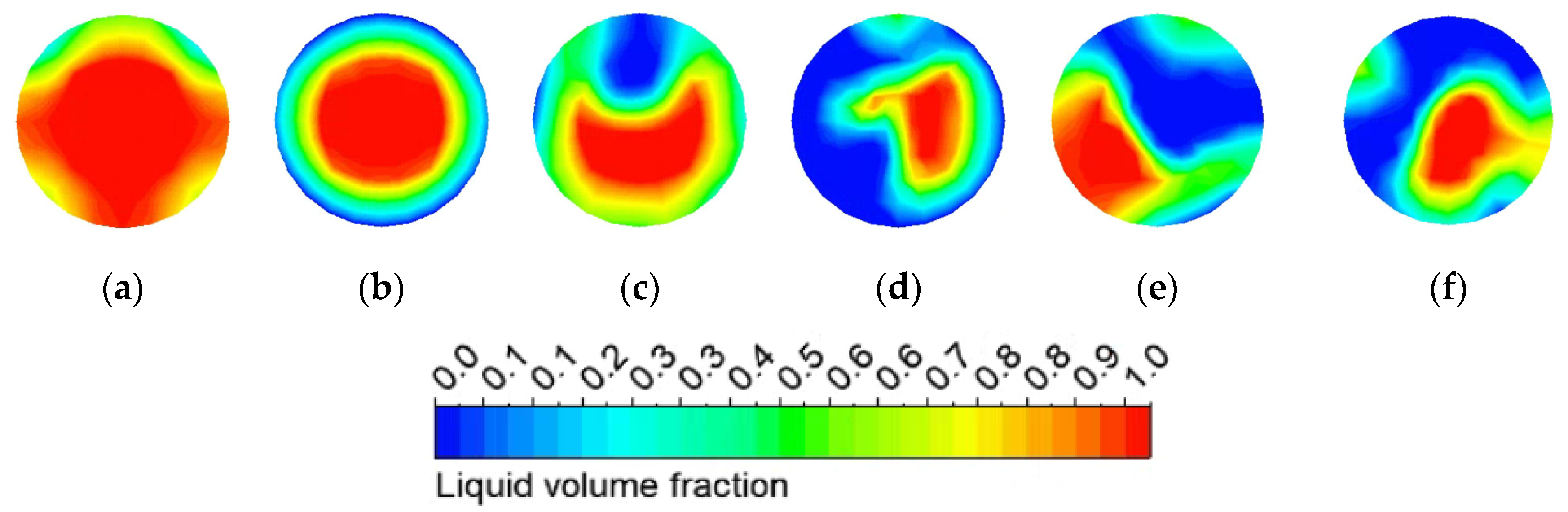 Micromachines 13 00597 g012