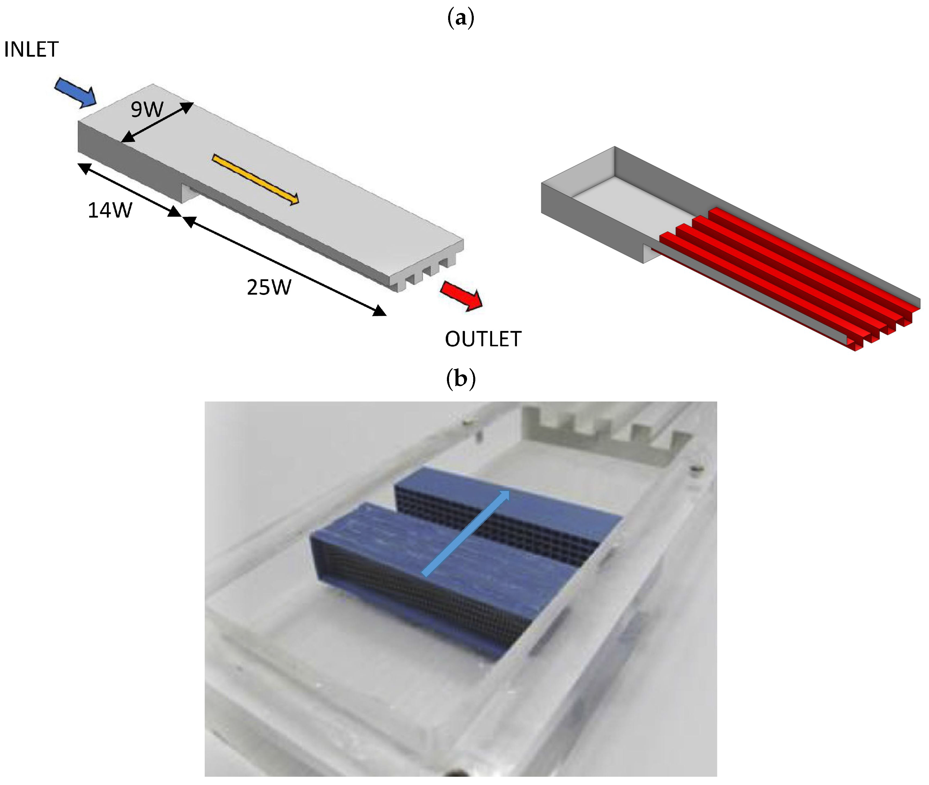 Micromachines 13 00599 g001