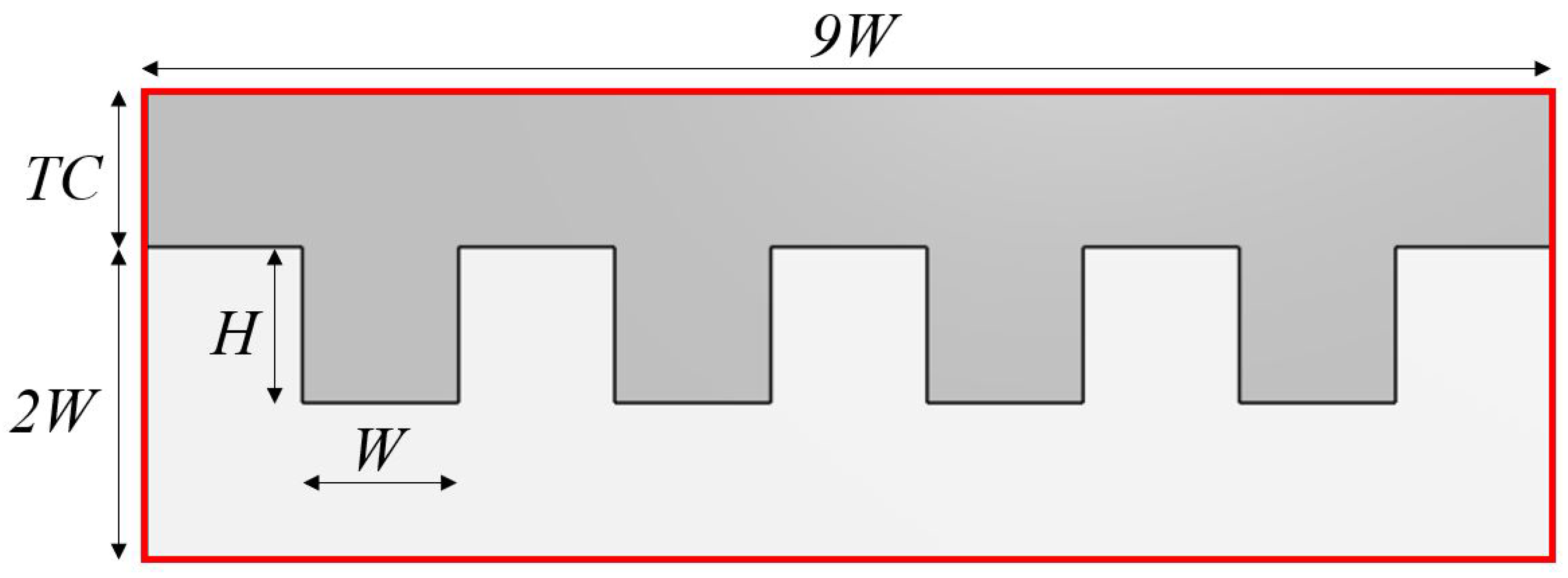 Micromachines 13 00599 g002