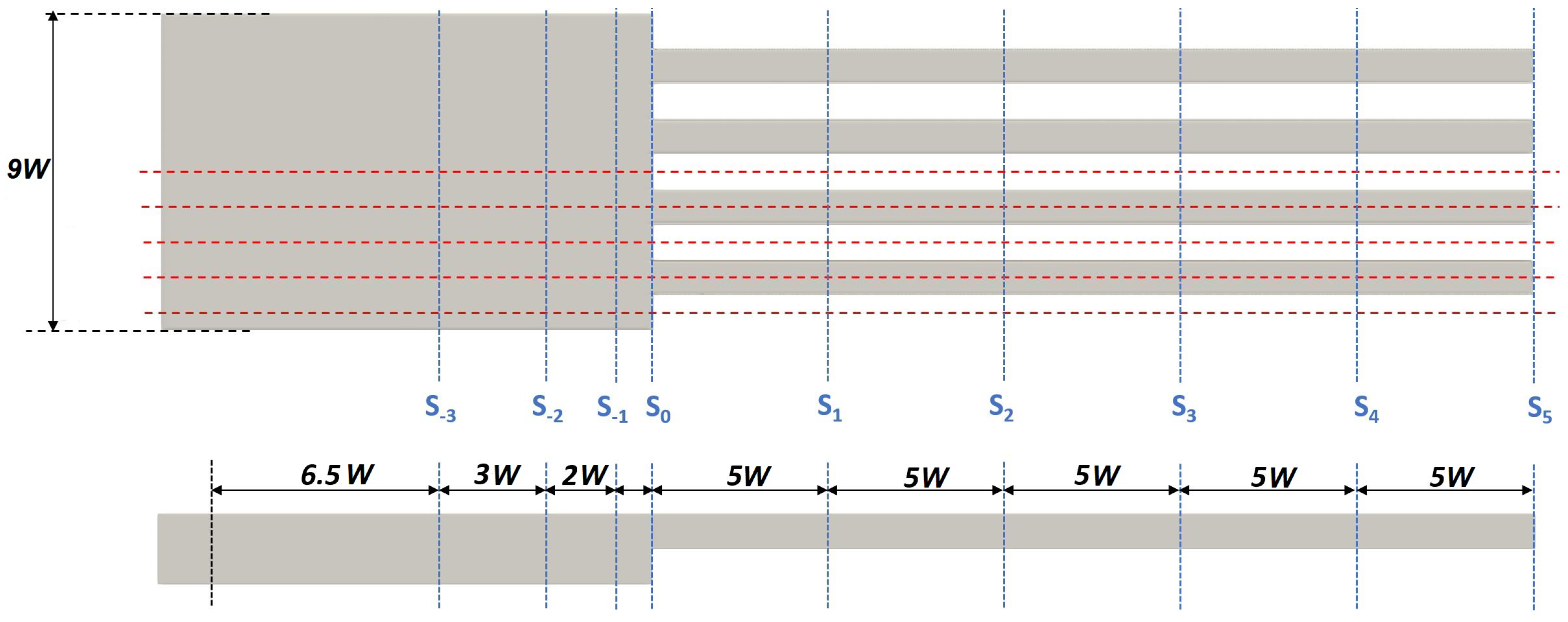 Micromachines 13 00599 g003