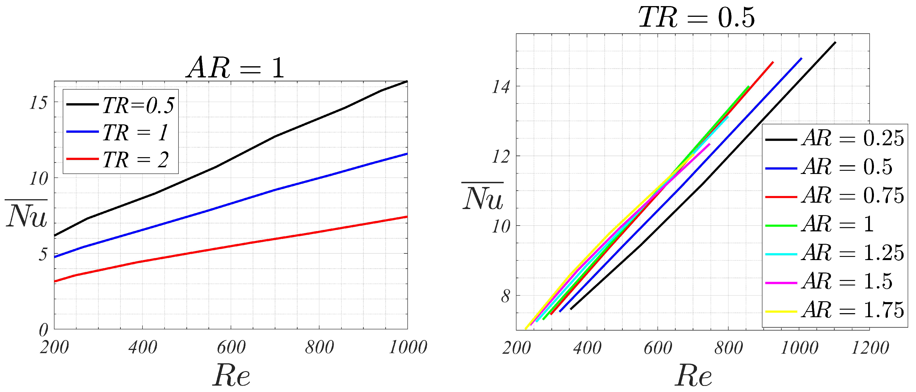 Micromachines 13 00599 g004